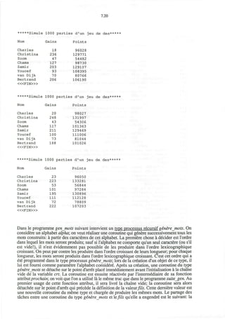 7.20
*****Simule 1000 parties d'un jeu de des*****
Nom Gains Points
Charles
Christina
Zoom
Chams
Samir
Youcef
van Dijk
Bertrand
< « F I N > »
18
236
47
127
203
93
70
206
96028
129771
54482
98730
129107
108395
80766
106190
*****Simule 1000 parties d'un jeu de des*****
Nom Gains Points
Charles
Christina
Zoom
Chams
Samir
Youcef
van Dijk
Bertrand
< « F I N > »
20
248
43
117
211
100
73
188
98027
131997
54306
101363
129469
111006
81044
101026
*****Simule 1000 parties d'un jeu de des*****
Nom Gains Points
Charles
Christina
Zoom
Chams
Samir
Youcef
van Dijk
Bertrand
23
223
53
101
195
111
72
222
96050
133281
56844
97284
130896
112128
78809
107203
< « F I N > »
Dans le programme genmots suivant intervient un type processus recursif geniremots. On
considere un alphabet alpha; on veut realiser une coroutine qui genere successivement tous les
mots construits: a partir des caracteres de cet alphabet. La premiere chose a decider est I'ordre
dans lequel les mots seront produits; sauf si l'alphabet ne comporte qu'un seul caractere (ou s'il
est vide!), il n'est evidemment pas possible de les produire dans I'ordre lexicographique
croissant. On peut par contre les produire dans I'ordre croissant de leurs longueur; pour chaque
longueur, les mots seront produits dans I'ordre lexicographique croissant. C'est cet ordre qui a
ete programme dans le type processus geniremots; lors de la creation d'un objet de ce type, il
lui est fourni comme parametre l'alphabet considere. Apres sa creation, une coroutine du type
geniremots se detache sur le point d'arret place immediatement avant l'initialisation a la chaine
vide de la variable crt. La coroutine est ensuite reactivee par l'intermediaire de sa fonction
altributprochain; on voit que Ton a utilise la le meme true que dans le programme suite gen. Au
premier usage de cette fonction attribut, il sera livre la chaine vide; la coroutine sera alors
detachee sur le point d'arret qui precede la definition de la valeurfils. Cette derniere valeur est
une nouvelle coroutine du meme type et chargee de produire les memes mots. Le partage des
taches entre une coroutine du type genere mots et efils qu'elle a engendre est le suivant: la
 