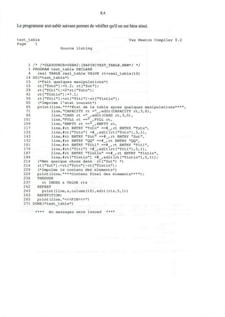 8.4
Le programme test-table suivant permet de verifier qu'il en est bien ainsi.
test_table Vax Newton Compiler 0.2
Page 1
Source listing
1 /* /*OLDSOURCE=USER2:[RAPIN]TESTJTABLE.NEW*/ */
1 PROGRAM test_table DECLARE
4 real TABLE real_table VALUE rt=real_table(10)
14 DO(*test_table*)
15 (*Fait quelgues manipulations*)
15 rt["Toto"]:=5.2; rt["Zut"];
29 rt["Titi"]:=2*rt["Toto"];
41 rt["Tintin"]:=7.1;
50 rt["Titi"] :=rt ["Titi"] -rt ["Tintin"] ;
65 (*Imprime l'etat courant*)
65 print(line,"***Etat de la table apres quelgues manipulations***'
71 line,"CAPACITY rt ="_,edit(CAPACITY rt,3,0),
86 line,"CARD rt ="_,edit(CARD rt,3,0),
101 line,"FULL rt =="_,FULL rt,
109 line,"EMPTY rt =="_,EMPTY rt,
117 line,#rt ENTRY "Toto" ==#_,rt ENTRY "Toto",
126 line,#rt["Toto"] =#_,edit(rt["Toto"],5,1),
143 line,#rt ENTRY "Zut" ==#_,rt ENTRY "Zut",
152 line,#rt ENTRY "QQ" ==#_,rt ENTRY "QQ",
161 line,#rt ENTRY "Titi" ==#_, rt ENTRY "Titi",
170 line,#rt["Titi"] =#_,edit(rt["Titi"],5,1) ,
187 line,#rt ENTRY "Tintin" ==#_,rt ENTRY "Tintin",
196 line,#rt["Tintin"] =#_,edit(rt["Tintin"],5,1));
214 (*Met quelque chose dans rt["Zut"] *)
214 rt["Zut"]:=rt["Toto"]-rt["Tintin"];
229 (*Imprime le contenu des elements*)
229 print(line,"***Contenu final des elements***");
236 THROUGH
237 rt INDEX s VALUE rts
242 REPEAT
243 print(line,s,column(10),edit(rts,5,1))
263 REPETITION;
265 print (line, "<«FIN>»")
271 DONE(*test_table*)
**** No messages were issued ****
 
