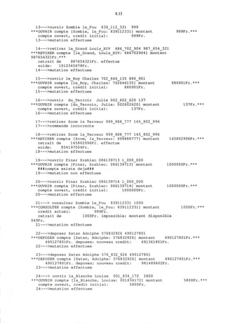 8.13
13 >ouvrir Zombie le_Fou 839_112_331 999
***OUVRIR compte [Zombie, le_Fou: 839112331] montant 999Fr.***
compte ouvert, credit initial: 999Fr.
13 >mutation effectuee
14 >retirer le_Grand Louis_XIV 686_702_904 987_654_321
***RETIRER compte [le_Grand, Louis_XIV: 686702904] montant
987654321Fr.***
retrait de 98765432lFr. effectue
solde: 1012345678Fr.
14 >mutation effectuee
15 >ouvrir le_Roy Charles 702_646_135 880_901
***OUVRIR compte [le_Roy, Charles: 702646135] montant 880901Fr.***
compte ouvert, credit initial: 880901Fr.
15 >mutation effectuee
16 >ouvrir du_Terroir Julie 002_602_620 137
***OUVRIR compte [du_Terroir, Julie: 002602620] montant 137Fr.***
compte ouvert, credit initial: 137Fr.
16 >mutation effectuee
17 >retirer Zoom la Terreur 999_888_777 145_802_996
17 >commande incorrecte
18 >retirer Zoom laJTerreur 999_888_777 145_802_996
***RETIRER compte [Zoom, la_Terreur: 999888777] montant 145802996Fr.***
retrait de 145802996Fr. effectue
solde: 854197004Fr.
18 >mutation effectuee
19 >ouvrir Pinar Srahlec 086139713 1_000_000
***OUVRIR compte [Pinar, Srahlec: 086139713] montant lOOOOOOFr.***
###compte existe deja###
19 >mutation non effectuee
20 >ouvrir Pinar Srahlec 086139714 1_000_000
***OUVRIR compte [Pinar, Srahlec: 086139714] montant 1000000Fr.***
compte ouvert, credit initial: lOOOOOOFr.
20 >mutation effectuee
21 > consulter Zombie le_Fou 839112331 1000
***CONSULTER compte [Zombie, le_Fou: 839112331] montant 1000Fr.***
credit actuel: 999Fr.
retrait de lOOOFr. impossible; montant disponible
949Fr.
21 >mutation effectuee
22 >deposer Satan Adolphe 576832926 490127801
***DEPOSER compte [Satan, Adolphe: 576832926] montant 49012780lFr.***
490127801Fr. deposes; nouveau credit: 491361801Fr.
22 >mutation effectuee
23 >deposer Satan Adolphe 576_832_926 490127801
***DEPOSER compte [Satan, Adolphe: 576832926] montant 49012780lFr.***
490127801Fr. deposes; nouveau credit: 981489602Fr.
23 >mutation effectuee
24 > ouvrir la_Blanche Louise 001_834_172 5800
***OUVRIR compte [la_Blanche, Louise: 001834172] montant 5800Fr.***
compte ouvert, credit initial: 5800Fr.
24 >mutation effectuee
 