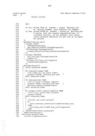 8.23
credit_suisse
Page 6
Source listing
Vax Newton Compiler 0.2cl
574
574
574
574
574
574
574
574
574
574
574
575
577
584
591
591
591
591
593
601
605
605
605
605
606
609
609
617
617
624
628
628
636
636
644
650
654
654
664
664
667
671
671
671
672
685
686
698
699
700
701
703
mot:
si oui,
si non,
stocke TRUE en present ; ajuste derniere_cle
et dernier_element pour refleter cet element,
stocke FALSE en present ; stocke en derniere_j?os
l'indice, dans les rangees representatives, ou
1'element pourrait, le cas echeant, etre insere
(cette derniere operation n'a pas lieu si la table
est pleine)
*)
DECLARE(*cherche_mot*)
[integer VALUE
hachage=hache(mot),
L pas_tabulation=SUCC hachage%capacite;
(*0<=hachage/hachage<limite
K=pas_tabulation/pas_tabulation<capacite
*)
integer VARIABLE
pos_init,pos:=hachagecapacite,
compte:=0;
(*0<=pos_init/pos_init<capacite
0<=pos/pos<capacite
*)
DO(*cherche_mot*)
CYCLE recherche REPEAT
IF cles[pos]=omega THEN
(*on tombe sur une place vide*)
present:=FALSE; derniere_pos:=pos
EXIT recherche DONE;
IF cles[pos]=mot THEN
(*on a trouve 1'element requis*)
present:=TRUE; derniere_cle:=mot; v
dernier_element->elements[pos]
[ EXIT recherche DONE;
I IF (compte:=SUCC compte)=capacite THEN
(*on a tout visite sans succes*)
present:=FALSE
EXIT recherche DONE;
(*visite une autre entree*)
IF
(pos:=(pos+pas_tabulation)capacite)=pos_init
THEN
pos:=(pos_init:=(SUCC pos_init)capacite)
DONE
•~. REPETITION (*CYCLE recherche*)
DONE(*cherche_mot*)
DO(*table_hachee*)TAKE
(*livre 1'implantation*)
 