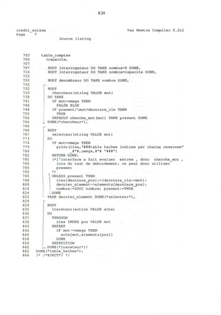 8.24
credit_suisse
Page 7
Vax Newton Compiler 0.2cl
Source listing
703
704
707
707
716
725
725
732
732
733
739
741
746
748
755
756
764
766
766
767
773
774
779
784
792
795
795
795
795
795
798
809
816
824
825
829
829
830
836
837
838
843
844
849
858
859
860
862
864
table_comptes
(capacite,
BODY interrogateur DO TAKE nombre=0 DONE,
BODY interrogateur DO TAKE nombre=capacite DONE,
BODY denombreur DO TAKE nombre DONE,
BODY
chercheur(string VALUE mot)
DO TAKE
IF mot=omega THEN
FALSE ELSE
IF present/mot=derniere_cle THEN
TRUE
DEFAULT cherche_mot(mot) TAKE present DONE
j, DONE(*chercheur*),
rBODY
selecteur(string VALUE mot)
DO
IF mot=omega THEN
print(line,"###table hachee indicee par chaine reservee"
_#"#,omega,#"# "###")
RETURN DONE;
(*1'interface a fait evaluer entree , done cherche_mot ,
lors du test de debordement; on peut done utiliser
present
*)
UNLESS present THEN
cles[derniere_pos]:=(derniere_cle:=mot);
dernier_element->elements[derniere_pos];
nombre:=SUCC nombre; present:=TRUE
DONE
TAKE dernier_element DONE(*selecteur*),
BODY
iterateur(action VALUE acte)
DO
THROUGH
Cles INDEX pos VALUE mot
REPEAT
IF mot~=omega THEN
acte[mot,elements[pos]]
DONE
REPETITION
^ DONE(*iterateur*) )
DONE(*table_hachee*) ;
/* /*EJECT*/ */
 