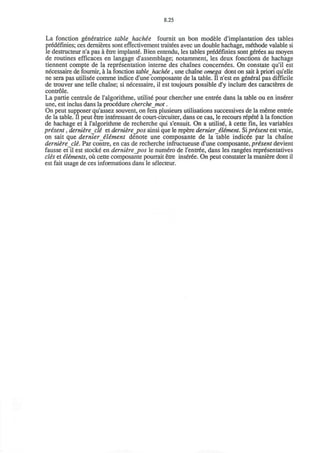 8.25
La fonction gen£ratrice table hachee fournit un bon modele d'implantation des tables
predefinies; ces dernieres sont effectivement traitees avec un double hachage, methode valable si
le destructeur n'a pas a etre implante. Bien entendu, les tables predefinies sont gerees au moyen
de routines efficaces en langage d'assemblage; notamment, les deux fonctions de hachage
tiennent compte de la representation interne des chaines concernees. On constate qu'il est
necessaire de fournir, a la fonction tablehachie, une chaine omega dont on sait a priori qu'elle
ne sera pas utilisee comme indice d'une composante de la table. II n'est en general pas difficile
de trouver une telle chaine; si necessaire, il est toujours possible d'y inclure des caracteres de
controle.
La partie centrale de l'algorithme, utilise pour chercher une entree dans la table ou en inserer
une, est inclus dans la procedure cherchemot.
On peut supposer qu'assez souvent, on fera plusieurs utilisations successives de la meme entree
de la table. II peut etre interessant de court-circuiter, dans ce cas, le recours repete a la fonction
de hachage et a ralgorithme de recherche qui s'ensuit. On a utilise, a cette fin, les variables
present, dernierecle et derniere_pos ainsi que le repere dernier element. Si present est vraie,
on sait que dernier element denote une composante de la table indicee par la chaine
dernierecle. Par contre, en cas de recherche infructueuse d'une composante, prisent devient
fausse et il est stocke en dernikrejpos le numero de I'entree, dans les rangees representatives
cles et elements, ou cette composante pourrait etre inseree. On peut constater la maniere dont il
est fait usage de ces informations dans le selecteur.
 