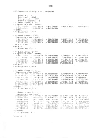 10.21
*****Impression d ' u n e p i l e de l i s t e s * * * * *
C a p a c i t e : 5
P i l e vide? 'FALSE'
Pile pleine? 'TRUE'
Nombre d'elements: 5
*****Debut niveau -4*****
***Impression d'une liste***
-1.5173150567 -.3159168436 -.2357386709 -.0297210851 .0148150799
1.5619467495 3.8410892706 4.2491045626
< « F I N > »
*****Fin niveau -4*****
*****Debut niveau -3*****
***Impression d'une liste***
7.0874895792 5.5369460603 4.0864315946 2.8817777151 2.7559129674
2.3936937933 2.0369388854 -.1062636699 -.5964118956 -.7408563357
-.9662547725 -1.7724251848 -2.1534450410 -2.3328120437 -3.9164391719
-6.9261301804
< « F I N » >
*****Fin niveau -3*****
*****Debut niveau -2*****
***Impression d'une liste***
-.0919216110 -.1911836264 -1.7081936589 1.7851993220 1.9812240370
2.1173692261 -2.1214672173 2.1967764525 3.3083602297 -3.3398491110
3.3709409427 3.7035720779 4.0042203849 4.7320159738 -4.7354193995
4.9957285968 5.2683459345 5.7123107630 6.6874754603 -6.7462573466
8.4765754704 8.6769185917 -9.9946912435 -17.9065230362
< « F I N > »
*****Fin niveau -2*****
*****Debut niveau -1*****
***Impression d'une liste***
-14.7037195327 -13.9240764149 -12.1119703104 -8.4345082061 -7.9110290238
-6.3537684433 -6.2027561489 -4.7762322639 -4.6193085181 -3.4034703852
-2.9589314306 -.3857287195 .2039760359 1.7774858880 1.8986405073
2.2204073564 3.4525979349 3.5653696489 4.8996826166 5.0772753549
5.1671918906 5.5913913044 5.6025828400 6.8003449482 7.1162321667
10.5276538221 11.2675714320 11.5257125266 11.7197036125 13.6729060862
15.2775924122 22.7966630190
< « F I N > »
*****Fin niveau -1*****
*****Debut niveau 0*****
***Impression d'une liste***
28.2270621270 17.6328449184 15.7437418609 15.5248542258 15.1631293736
14.6247588628 12.9388322334 11.4266872277 11.2561188620 8.9044148441
8.6996131804 8.0651320044 6.6211028584 6.1163197310 6.0789038486
6.0440624630 5.8771252403 5.2238365180 5.0973071288 2.7690166240
2.6246790290 1.0500121429 .7189655475 -.0236136140 -2.2123577765
-2.9695366610 -4.5636496019 -5.8378860379 -6.2654124791 -6.3389462602
-7.0103159785 -7.0886793547 -9.1593912600 -12.0641290158 -12.1627924797
-12.4838041006 -15.7653211811 -17.6935474705 -22.3660512423 -22.6955568686
< « F I N > »
*****Fin niveau 0*****
< « « F I N > » »
 