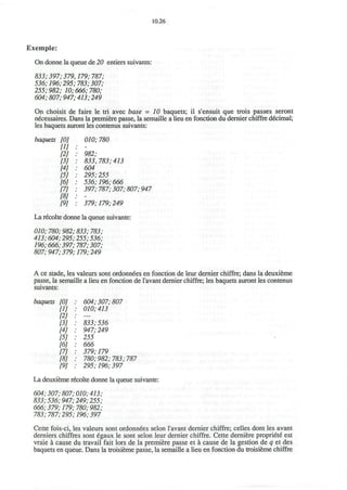 10.26
Exemple:
On donne la queue de 20 entiers suivants:
833; 397; 379,179; 787;
536;196;295; 783;307;
255; 982; 10; 666; 780;
604; 807; 947; 413;249
On choisit de faire le tri avec base = 10 baquets; il s'ensuit que trois passes seront
necessaires. Dans la premiere passe, la semaille a lieu en fonction du dernier chiffre decimal;
les baquets auront les contenus suivants:
baquets [0]
[11
[2] .
13] .
[4J .
[5] .
[6] .
[71 .
[8] .
[9] .
010; 780
• -
• 982;
• 833,783; 413
• 604
• 295;255
• 536;196;666
• 397; 787; 307; 807; 947
-
• 379; 179; 249
La recolte donne la queue suivante:
010; 780; 982; 833; 783;
413;604;295;255;536;
196; 666; 397; 787; 307;
807; 947; 379; 179; 249
A ce stade, les valeurs sont ordonnees en fonction de leur dernier chiffre; dans la deuxieme
passe, la semaille a lieu en fonction de I'avant dernier chiffre; les baquets auront les contenus
suivants:
» [01 .
[11 .
[21 .
13} •
14] •
[51 .
[6] .
[7] .
[8] .
[9]
• 604; 307; 807
• 010; 413
•
• 833;536
• 947; 249
• 255
• 666
• 379; 179
• 780; 982; 783; 787
• 295;196; 397
La deuxieme recolte donne la queue suivante:
604; 307; 807; 010; 413;
833; 536; 947; 249; 255;
666; 379; 179; 780; 982;
783; 787; 295; 196; 397
Cette fois-ci, les valeurs sont ordonnees selon I'avant dernier chiffre; celles dont les avant
derniers chiffres sont egaux le sont selon leur dernier chiffre. Cette derniere propriete est
vraie a cause du travail fait lors de la premiere passe et a cause de la gestion de q et des
baquets en queue. Dans la troisieme passe, la semaille a lieu en fonction du troisieme chiffre
 