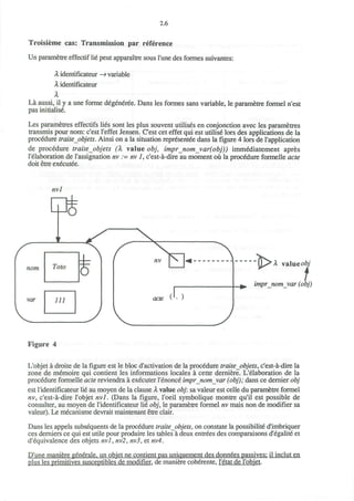 2.6
Troisieme cas: Transmission par reference
Un parametre effecuf lie peut apparaitre sous l'une des formes suivantes:
X identificateur —> variable
X identificateur
X
La aussi, il y a une forme degeneree. Dans les formes sans variable, le parametre formel n'est
pas initialise.
Les parametres effectifs lies sont les plus souvent utilises en conjonction avec les parametres
transmis pour nom: c'est l'effet Jensen. C'est cet effet qui est utilise" lors des applications de la
procedure traite objets. Ainsi on a la situation representee dans la figure 4 lors de l'application
de procedure traiteobjets (X value obj, impr nomvar(obj)) immediatement apres
l'elaboration de 1'assignation nv := nv 1, c'est-a-dire au moment ou la procedure formelle acte
doit etre executee.
[J^A value obj
^ impr_nom_yar (obj)
var
Figure 4
L'objet a droite de la figure est le bloc d'activation de la procedure traiteobjets, c'est-a-dire la
zone de memoire qui contient les informations locales a cette derniere. L'elaboration de la
procedure formelle acte reviendra a executer l'enonce imprnomvar (obj); dans ce dernier obj
est I'identificateur lie au moyen de la clause X value obj: sa valeur est celle du parametre formel
nv, c'est-a-dire l'objet nvl. (Dans la figure, l'oeil symbolique montre qu'il est possible de
consulter, au moyen de I'identificateur lie obj, le parametre formel nv mais non de modifier sa
valeur). Le mecanisme devrait maintenant etre clair.
Dans les appels subsequents de la procedure traite objets, on constate la possibilite d'imbriquer
ces derniers ce qui est utile pour produire les tables a deux entrees des comparaisons d'egalite et
d'equivalence des objets nvl, nvl, nv3, et nv4.
D'une maniere generale. un objet ne contient pas uniquement des donnees passives: il
plus les primitives susceptibles de modifier, de maniere coherente, l'etat de l'objet.
inclut en
 
