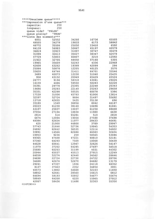 10.41
*****Deuxieme queue*****
***Impression d'une queue***
capacite: 250
longueur: 250
queue vide? 'FALSE1
queue pleine? 'TRUE1
***Liste des elements***
6051
49505
46772
64139
36819
31099
47729
21922
19965
42608
25064
33620
3489
958
26777
16159
35391
19686
35331
17539
32597
15718
33189
20223
43107
37054
2814
6674
49384
620
57743
24892
33891
19953
49365
57340
44628
11979
25680
20944
64058
24698
34688
29241
9107
40573
58852
64694
58849
42067
IN>»
52552
34279
35506
56983
33923
32613
53803
32706
35609
63262
50878
64744
40073
43152
9194
4486
29778
20283
42288
31006
52724
42655
1549
61230
25837
27194
514
12084
62654
21900
21646
62642
14564
9236
47408
64293
60641
37202
60263
65037
52274
22724
42674
47337
37463
13802
42641
59193
64208
58436
34266
19833
25050
50667
31897
35027
60807
44450
52243
19399
12205
31411
12230
20949
58318
59550
25395
22140
50535
45793
8664
5435
36856
38140
10037
18834
65281
19054
11977
44800
52736
36535
62484
259
47221
7509
12947
64285
31199
45513
42440
22730
52670
1936
2352
54668
28560
55852
6220
11488
16736
6173
15410
45197
30747
38347
3210
57160
4336
42099
40125
64701
51040
65429
43081
50283
22248
25263
60078
61906
31497
35138
8042
16496
61250
11980
510
27590
28433
3789
19945
12114
46583
58565
48810
18068
32626
27697
4031
27915
34562
24722
64682
24118
34854
32103
16615
54677
15965
32303
65505
58842
6592
40579
30479
42579
12092
5305
22968
294
3570
33546
25435
45524
29026
42228
20343
29658
5386
13814
55692
696
46187
61841
48408
6638
2818
37698
46491
29947
54353
54922
32404
53086
52181
30439
54147
58518
44302
12249
28646
28706
13179
48352
3901
11650
6812
55674
27912
55350
 