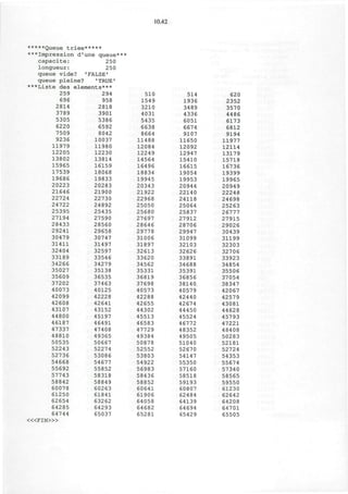 10.42
*****Queue triee*****
***Impression d'une queue***
capacite: 250
longueur: 250
queue vide? 'FALSE'
queue pleine? 'TRUE'
***Liste des elements***
259
696
2814
3789
5305
6220
7509
9236
11979
12205
13802
15965
17539
19686
20223
21646
22724
24722
25395
27194
28433
29241
30479
31411
32404
33189
34266
35027
35609
37202
40073
42099
42608
43107
44800
46187
47337
48810
50535
52243
52736
54668
55692
57743
58842
60078
61250
62654
64285
64744
< « F I N > »
294
958
2818
3901
5386
6592
8042
10037
11980
12230
13814
16159
18068
19833
20283
21900
22730
24892
25435
27590
28560
29658
30747
31497
32597
33546
34279
35138
36535
37463
40125
42228
42641
43152
45197
46491
47408
49365
50667
52274
53086
54677
55852
58318
58849
60263
61841
63262
64293
65037
510
1549
3210
4031
5435
6638
8664
11488
12084
12249
14564
16496
18834
19945
20343
21922
22968
25050
25680
27697
28646
29778
31006
31897
32613
33620
34562
35331
36819
37698
40573
42288
42655
44302
45513
46583
47729
49384
50878
52552
53803
54922
56983
58436
58852
60641
61906
64058
64682
65281
514
1936
3489
4336
6051
6674
9107
11650
12092
12947
15410
16615
19054
19953
20944
22140
24118
25064
25837
27912
28706
29947
31099
32103
32626
33891
34688
35391
36856
38140,
40579
42440
42674
44450
45524
46772
48352
49505
51040
52670
54147
55350
57160
58518
59193
60807
62484
64139
64694
65429
620
2352
3570
4486
6173
6812
9194
11977
12114
13179
15718
16736
19399
19965
20949
22248
24698
25263
26777
27915
29026
30439
31199
32303
32706
33923
34854
35506
37054
38347
42067
42579
43081
44628
45793
47221
48408
50283
52181
52724
54353
55674
57340
58565
59550
61230
62642
64208
64701
65505
 