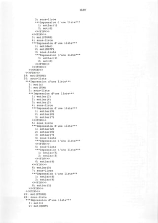 10.49
3: sous-liste
***Impression d'une liste***
1: entier(l)
2: mot(d)
< « F I N > »
< « F I N > »
3: mot(STORE)
4: sous-liste
***Impression d'une liste***
1: mot(den)
2: mot(DIFF)
3: sous-liste
***Impression d'une liste***
1: entier(l)
2: mot(d)
< « F I N > »
< « F I N > »
< « F I N > »
< « F I N > »
19: mot(STORE)
20: sous-liste
***Impression d'une liste***
1: mot(u)
2: mot (SUM)
3: sous-liste
***Impression d'une liste***
1: entier(3)
2: entier(4)
3: entier(5)
4: sous-liste
***Impression d'une liste***
1: entier(9)
2: entier(8)
3: entier(7)
< « F I N > »
5: sous-liste
***Impression d'une liste***
1: entier(2)
2: entier(O)
3: entier(7)
4: sous-liste
***Impression d'une liste***
< « F I N > »
5: sous-liste
***Impression d'une liste***
1: entier(7)
2: entier(3)
« < F I N > »
6: entier(8)
< « F I N > »
6: entier(9)
7: sous-liste
***Impression d'une liste***
1: entier(8)
2: entier(9)
< « F I N > »
8: entier(5)
< « F I N > »
< « F I N > »
21: mot(STORE)
22: sous-liste
***Impression d'une liste***
1: mot(i)
2: mot(QUOT)
 
