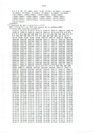 11.10
E T F B (E) (T) (TMF) (T/F) (T/B) (T/ (E) ) (T/(EAT) ) (T/(EAF) )
(T/(EAB)) (T/(TAB)) (T/(FAB)) (T/(BAB)) (F/(BAB)) (B/(BAB))
((E)/(BAB)) ((EAT)/(BAB)) ((EAF)/(BAB)) ((EAB)/(BAB))
((TAB)/(BAB)) ((FAB)/(BAB)) ((BAB)/(BAB)) ((BAB)/(BAV))
((BAB)/(VAV)) ((BAV)/(VAV)) ((VAV)/(VAV)) ((V-V)/(VAV))
((V-V)/(V+V)) ((V-V)/(V+y)) ((V-y)/(V+y)) ((V-y)/(x+y))
((x-y)/(x+y))
< « F I N > »
*****Analyse du mot >(x-y)*z< *****
### >(x-y)*z< ne fait pas partie de la grammaire###
***Liste des ancetres trouves***
E*F E*T E*E EME EMT EMF EMB T*F T*T T*E TME TMT TMF TMB F*F F*T
F*E FME FMT FMF FMB B*F B*T B*E BME BMT BMF BMB (E)*F (E)*T
x-y)*z
FAB)*B
E)*E (E
EAE
EAT
EAF
EAB;
TAE)
TAT]
TAF;
FAF
FAE]
FAT)
FAB
BAT'
BAE)
BAF
BAB)
EAB)
E)M
TAE)
FAE)
BAT)
EAV)
TAV]
FAV)
BAV)
FAV)
VAE
VAT)
VAF)
VAB
VAF
VAV
E-B
E-E
E-T
E-F
T-F
T-E
T-T
T-B
F-T
F-E
F-F
F-B
B-E
B-T
B-F
B-B
E-F
IME
MT
MF
MB
MT
MF
MB
*B
MF
MB
*F
*B
MB
*F
*T
*v
r (i
*v
MV
MV
*T
*E
ME
MT
MV
*T
*E
ME
MT
MV
MF
*B
MT
MF
1MB
l*B
IMF
1MB
|*F
|*B
1MB
)*F
)*T
)*B
)*F
)*T
1 *E
)*V
V-y
TAB
ME
EAE
EAT
EAF
TAF
TAE
TAT
TAB
FAT
FAE
FAF
FAB
BAE
BAT
BAF
BAB
EAF
E)*1
TAE
FAT
BAF
EAV
TAV
FAV
BAV
BAV
VAE
VAT
VAF
VAB
VAB
VAV
E-F
E-E
E-T
E-B
T-T
T-E
T-F
T-B
F-E
F-T
F-F
F-B
B-E
B-T
B-F
B-B
E-T
*z
*B
(V-V
(EAB
E)MT (E
MT
MF
MB
*B
MF
MB
*F
*B
MB
* F
*T
*B
*F
*T
*E
*V
(E
MV
MV
MV
*E
ME
MT
MF
MV
*E
ME
MT
MF
MV
MB
*B
MF
MB
*F
*B
MB
*F
*T
*B
*F
*T
*E
*F
*T
*E
ME
*V
EAE
EAT
EAB
TAT
TAE
TAF
TAB
FAE
FAT
FAF
FAB
BAE
BAT
BAF
BAB
EAT
E)M
TAT
FAF
BAB
EAV
TAV
FAV
BAV
VAB
VAE
VAT
VAF
VAB
VAV
VAV
E-T
E-E
E-F
E-B
T-E
T-T
T-F
T-B
F-E
F-T
F-F
F-B
B-E
B-T
B-F
B-B
E-E
*B
MF
MF
MB
*F
*B
MB
*F
*T
*B
*F
*T
*E
*F
*T
*E
ME
*V
(E
MV
MV
MV
ME
MT
MF
MB
*V
ME
MT
MF
MB
*B
MV
*B
MB
*F
*T
*B
*F
*T
*E
*F
*T
*E
ME
*T
*E
ME
MT
*V
V-V)*V (VAV)*V (BAV)*V (BAB)*V (BAB)*B
EAF)*B (EAT)*B (E)*B B*B F*B T*B E*B
E)MB (EAE)*B (EAE)*F (EAE)*T (EAE)*E
EAE
EAF
EAB
TAE
TAT
TAF
TAB
FAE
FAT
FAF
FAB
BAE
BAT
BAF
BAB
TAF
FAB
BAV
EAV
TAV
FAV
FAV
VAB
VAE
VAT
VAF
VAF
VAV
B-V
E-E
E-T
E-F
E-B
T-E
T-T
T-F
T-B
F-E
F-T
F-F
F-B
B-E
B-T
B-F
B-B
E-E
)MB
)*F
)*T
)*B
) *F
)*T
)*E
)*F
)*T
)*E
)ME
)*T
)*E
)ME
)MT
V B*
(EAT
(EAF
(EAB
(TAE)
(TAT;
(TAF)
(TAB)
(FAE)
(FAT)
(FAF)
(FAB;
(BAE)
(BAT)
(BAF)
(BAB)
V F*^
V (EAF)M
)MV
)MV
)*B
)MT
)MF
)MB
)*V
) *B
)MT
)MF
)MB
)*V
) *F
)*V
) *B
) *F
) *T
)*E
) * F
) *T
) *E
)ME
) *T
)*E
)ME
l)MT
)*E
)ME
)MT
()MF
• )MV
(TAB)
(BAF)
(FAV)
(EAV)
(TAV)
(BAV)
(TAV)
(VAF)
(VAE)
(VAT)
(VAB)
(VAT)
(VAV)
(B-B1
(E-E
(E-T
(E-F
(E-B
(T-E
(T-T
(T-F
(T-B
(F-E
(F-T
(F-F
(F-B
(B-E
(B-T
(B-F
(B-B
(E-T
*F
*T
*E
*F
*T
*E
ME
*1<
*E
ME
MT
*E
ME
MT
MF
1 T*
(EAT)
(EAF)
(EAB)
(TAE)
(TAT)
(TAF)
(TAB)
(FAE)
(FAT)
(FAF)
(FAB)
(BAE)
(BAT)
(BAF)
(BAB)
V E*V
J (EAB)MV
MV
*v
*B
MF
MB
*F
*v
*B
MF
MB
*F
*v* j1
*v
*F
*T
*E
ME
*T
*E
IME
>MT
1 *E
IME
'MT
IMF
)ME
)MT
IMF
)MB
)MV
(FAF)
(BAT)
(TAV)
(EAV)
(FAV)
(BAV)
(EAV)
(VAT)
(VAE)
(VAF)
(VAB)
(VAE)
(VAV)
(B-B)
(E-E)
(E-T)
(E-F)
(E-B)
(T-E)
(T-T)
(T-F)
(T-B)
(F-E)
(F-T)
(F-F)
(F-B)
(B-E)
(B-T)
(B-F)
(F-B)
(E-F)
*T
*E
ME
*T
*E
ME
MT
*E
ME
MT
MF
ME
MT
MF
MB
(EAT
(EAF
(EAB
(TAE
(TAT
(TAF
(TAB
(FAE
(FAT
(FAF
(FAB
(BAE
(BAT
(BAF
(FAB
E*V EMV TMV FMV BMV
*V
*V
*B
MB
*F
*T
*V
*B
MB
* F
*T
*V
*E
*B
*T
*E
ME
MT
*E
ME
MT
MF
ME
MT
MF
MB
MT
MF
MB
*V
MV
(FAT
(BAE
(EAV
(TAV
(FAV
(BAV
(EAV
(VAE
(VAT
(VAF
(VAB
(VAE
(VAV
(F-B
(E-E
(E-T
(E-F
(E-B
(T-E
(T-T
(T-F
(T-B
(F-E
(F-T
(F-F
(B-F
(B-E
(B-T
(B-B
(T-B
(E-B
*E
ME
MT
*E
ME
MT
MF
ME
MT
MF
MB
MT
MF
MB
*V
(EAT
(EAF
(EAB
(TAE
(TAT
(TAF
(TAB
(FAE
(FAT
(FAF
(BAF
(BAE
(BAT
(BAB
(TAB
*V
*V
*B
* F
*T
*E
MV
*B
* F
*T
*E
MV
ME
*B
*E
ME
MT
MF
ME
MT
MF
MB
MT
MF
MB
*B
MF
MB
*F
*V
MV
(FAE
(BAE
(EAV
(TAV
(FAV
(BAV
(TAV
(VAE
(VAT
(VAF
(VAB
(VAT
(VAV
(T-B
(E-E
(E-T
(E-F
(E-B
(T-E
(T-T
(T-F
(F-F
(F-E
(F-T
(F-B
(B-T
(B-E
(B-F
(B-B
(E-B
(T-F
ME
MT
MF
ME
MT
MF
MB
MT
MF
MB
*B
MF
MB
*F
*V
*V
MV
* F
*T
*E
ME
MV
* F
* T
*E
ME
MV
MT
*B
ME
MT
MF
MB
MT
MF
MB
*B
MF
MB
* F
*B
MB
* F
*T
*V
*V
 