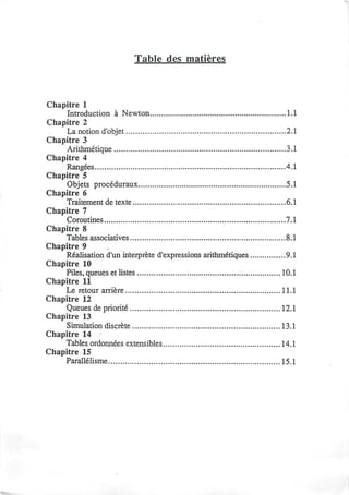 Table des matieres
Chapitre 1
Introduction a Newton 1.1
Chapitre 2
La notion d'objet 2.1
Chapitre 3
Arithmetique 3.1
Chapitre 4
Rangees 4.1
Chapitre 5
Objets proceduraux 5.1
Chapitre 6
Traitement de texte 6.1
Chapitre 7
Coroutines 7.1
Chapitre 8
Tables associatives 8.1
Chapitre 9
Realisation d'un interprete d'expressions anthmetiques 9.1
Chapitre 10
Piles, queues et listes 10.1
Chapitre 11
Le retour arriere 11.1
Chapitre 12
Queues de priorite 12.1
Chapitre 13
Simulation discrete 13.1
Chapitre 14
Tables ordonnees extensibles 14.1
Chapitre 15
Parallelisme 15.1
 