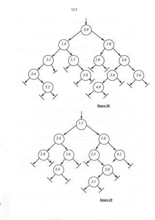 12.3
figure 38
figure 39
 