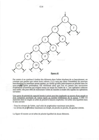 12.6
figure 41
Par contre si on continue a inserer des elements dans I'arbre resultant de ce basculement, on
constate que quelles que soient leurs valeurs, il n'y aura pas (dans 1'immddiat) de nouveau
basculemen^Les insertions seront rapides: on venfie qu'elles interviennent en priority dans les
sous-arb^0 faible profondeur. On venfierait ainsi que Ton n'a jamais une succession
d'operations d'insertion qui exigent toutes un temps de l'ordre de n ; une operation coiiteuse
sera isolee: ella pour effet de restructurer 1'arbre de maniere a rendre tresrapidesles operations
suivantes:
Une queue de priorite de capacity bornee a priori peut-etre implantee au moyen d'une rangee et
d'un compteur auxiliaire de valeur egale au nombre d'elements de la queue. L'idee est
destocker dans la rangee un arbre de priorite a liaisons implicites. Cet arbre sera equilibre dans
le sens suivant:
- Tous les niveaux de I'arbre, sauf celui de pro/lfondeur maximum sont pleins.
- Le niveau de pro^fondeur maximum est rempli, de proche en proche, de gauche a droite.
La figure 42 montre un tel arbre de priorite equilibre de douze elements.
 