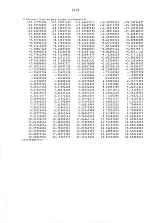 12.23
***Echantillon vu par ordre croissant***
-23
-18
-14
-12
-11
-9
-8
-8,
-8,
-7
-6,
-5,
-4
-3
-2,
-2.
-1,
-1.
-.
-,
1.
2.
3.
4.
4.
5.
5.
6.
7.
7.
8.
8.
9.
10.
11.
12.
14.
15.
16.
18.
.11722184
.75734992
.84830470
.92818039
.69397684
.64521447
.75742422
.44052148
.17116288
.58657528
.83498916
.77413565
.29400897
.73216365
.84698943
.18711432
.51226666
.05431724
.45114404
.05280165
.61432553
.98500725
.26717165
.27607093
.96646836
,51073477
.82942841
,75430833
,27778032
,85032549
,54214938
,85777763
,61159092
07298108
24194564
07604714
57536686
47603865
69873762
58665052
< « « F I N > » »
-20
-17
-14
-12
-11
-9
-8
-8
-8
-7
-6
-5
-4
-3
-2
-2,
-1,
-1,
-,
1.
3.
3.
4.
5.
5.
6.
6.
7.
7.
8.
8.
9.
10.
11.
12.
14.
15.
17.
20.
.52021828
.30971475
.76655916
.59212736
.45147589
.44664980
.73197068
.37893022
.08861273
.25834184
.83335346
.71359602
.25911260
.61998630
.78933727
.10084739
.42041743
.05425539
.45062413
.06048231
.96126931
.08246870
,64402286
,55878209
,09234721
,57673431
,11640310
,87681404
35599621
85460543
62360851
88742944
63181164
46384450
40581906
50355096
70087015
65402380
44671782
14959376
-19
-17
-14
-12
-10
-9
-8
-8
-7
-6
-6
-5
-3
-3
-2
-2
-1
-,
-,
2,
3,
4,
4.
5.
5,
6.
6.
7.
8.
8.
8.
9.
11.
11.
12.
14.
16.
18.
21.
.46032111
.14467035
.68792145
.12998379
.52718951
.43006685
.63164032
.31167025
.93059616
.99608957
.61637182
.62884370
.98616773
.60593051
.69576566
.06067266
.34735748
.91103659
.34639462
.13953984
.32278228
.11200339
,01962606
,68049236
,18197246
.58953697
,39741576
.97045299
,45819907
20978382
63149484
,96830231
74893859
,04463138
75425048
76356379
87262723
06010567
02794447
45119500
-19
-16
-14
-11
-10
-8
-8
-8
-7
-6
-5
-4
-3
-3
-2,
-1,
-1,
-,
-,
2.
3.
4.
4.
5.
5.
6.
7.
7.
8.
8.
9.
9.
11.
11.
13.
14.
16.
18.
22.
.28262783
.34011599
.41818323
.98010909
.52355401
.86287054
.60167513
.27074182
.66731069
.90087122
.91503132
.78288433
.91193490
.16249661
.52155685
.62206149
.23465467
.75139762
,12508947
,26333193
,52895943
,16440085
,04084789
,72571873
,24352159
71304394
47937176
04651224
52512352
43610508
70235076
11767113
95543845
07407900
76480826
05193918
96246216
64963003
22375162
17653924
-19
-15
-13
-11
-9
-8
-8
-8
-7
-6
-5
-4
-3
-3
-2
-1
-1,
-,
-,
2,
3.
4,
4.
5.
5.
6.
7.
7.
8.
8.
9.
10.
11.
12.
13.
15.
16.
18.
22.
.19134677
.16054654
.16301198
.90548743
.82497272
.86212592
.50888284
.18530187
.61357796
.89676472
.80017050
.37713352
.89058023
.15916844
.38930333
.51651527
.06194261
.71723736
.10507990
.47323090
.74777451
.21531168
,22643310
,79198637
,48238302
,71930116
,71197312
,11623217
71088415
44621143
.71496201
,25952979
00444540
21260762
,02142507
89971064
05692567
65242866
54519386
68388520
 