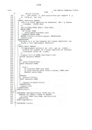 12.26
tris Vax Newton Compiler 0.2cll
Page 2
Source listing
inf : une valeur x sera prioritaire par rapport a y
si inf[y,x] est vrai
)
PXJNTIL dim=ordre REPEAT
(*On a un arbre implicite de dimension dim ; y insere
1'element t[SUCC dim]
*)
val:=t[(dim:=SUCC dim)]; fils:=dim;
WHILE TAKE
IF fils>l THEN
inf[t[(pere:=fils%2)],val]
DEFAULT FALSE DONE
REPEAT t[fils]:=t[(fils:=pere)] REPETITION;
t[fils]:=val
PETITION;
(*Elimine un a un les elements de 1'arbre implicite; les
stocke a leur emplacement definitif
r~*)
UNTIL dim=l REPEAT
(*L'emplacement definitif de t[l] est en t[dim] ;
elimine cet element de 1'arbre implicite et reinsere
l'ancienne valeur de t[dim]
*)
t[(pere:=l)]=:t[(PRED dim=:dim)]=:val;
"CYCLE descente REPEAT
IF
(aine:=2*pere)>dim
EXIT descente DONE;
fils:=
IF aine=dim THEN aine ELSE
IF inf[t[(puine:=SUCC aine)],t[aine]] THEN aine
DEFAULT puine DONE;
SUNLESS
;j
inf[val,t[fils] ]
[EXIT descente DONE;
t[pere]:=t[(pere:=fils)]
^REPETITION;
t[pere]:=val
b REPETITION
DONE(*trier*);
PROCEDURE imprimer(vecteur VALUE vec) DO
THROUGH vec INDEX k VALUE vk REPEAT
IF k5=l THEN line DONE; edit(vk,12,8)
REPETITION
DONE(*imprimer*);
PROCEDURE traiter
 