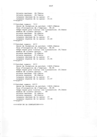 13.17
Attente maximum: 48.78mins
Attente moyenne: 29.74mins
Longueur maximum de la queue: 27
Longueur moyenne de la queue: 14.21
***FIN***
***Guichet numero: 7***
Heure de fermeture du guichet: 13Hl7.09mins
Taux d'occupation de 1'employe: 99.1%
Temps moyen pour traiter une transaction: 22.8secs
Nombre de clients servis: 99
Attente maximum: 94.46mins
Attente moyenne: 49.77mins
Longueur maximum de la queue: 27
Longueur moyenne de la queue: 14.20
***FIN***
***Guichet numero: 8***
Heure de fermeture du guichet: 12H55.44mins
Taux d1
occupation de 1'employe: 99.0%
Temps moyen pour traiter une transaction: 20.7secs
Nombre de clients servis: 122
Attente maximum: 72.69mins
Attente moyenne: 37.47mins
Longueur maximum de la queue: 27
Longueur moyenne de la queue: 14.05
***Guichet numero: 9***
Heure de fermeture du guichet: 13H33.57mins
Taux d'occupation de l1
employe: 98.9%
Temps moyen pour traiter une transaction: 23.3secs
Nombre de clients servis: 101
Attente maximum: 109.19mins
Attente moyenne: 4 8.4 9mins
Longueur maximum de la queue: 27
Longueur moyenne de la queue: 13.47
***jrjjj***
***Guichet numero: 10***
Heure de fermeture du guichet: 13Hl6.16mins
Taux d1
occupation de 1'employe: 98.9%
Temps moyen pour traiter une transaction: 24.3secs
Nombre de clients servis: 99
Attente maximum: 91.66mins
Attente moyenne: 4 8.81mins
Longueur maximum de la queue: 27
Longueur moyenne de la queue: 13.96
***FIN***
< « « F I N DE LA SIMULATION>»»
 