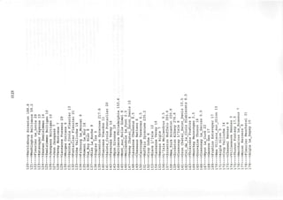 t o
00 CN
00 CTi
oo m
r H
<D
3 M
0 O
•u g3 -H
m P
M H
o mt o CQ
fr cM o
3 -P
X I C7>
to c
- H -<H
M Xi
U CO
3 to
X sA A
1 1
1 |
1 1
O rH
(N CN
rH rH
CO
CM
d)
M
o
o
PI
1
0)
PI
u
CD
-H
M
3
CD
H
faA
1
1
1
CN
CM
r H
O
r H
CD
3
u
<D
> i
m0 J
M.
CD
> 1
3
>3
4->
CO
wA
1
1
1
00
CN
r H
•^r H
a
ajs
g
-H
CO
-H
CD
£
N]
3
<D
3
3
(0
w
A
1
1
CM
r H
o
r H
aCD
tn
-H
P
r H
O
PQ
3
CD
0g
-H
CO
•HCD
S
tS3
A
1
1
uO
CM
r H
O
r H
c(D
tn P-
-H
4-> CO
• H t o
o m
r-
X
3
CD
M
in a * j
c00 3
to (0
to to
a
c c3 3
to to
^ l-D
A A
1 1
1 |
1 1
t O p»
CN CM
r H rH
ao
2
> 1
CD
>CD
>A
1
|1
CO
CM
r H
CTi
CM
CO
3
CD
CO
co
O
&4
CD
a
cCO
CO
3
3
P!
A
1
|1
CM
r H
en
co
3
CD
4-)
4J
O
U
CO
a)Oi
M
o
2
A
1
1
1
o
oo
r H
00
rH
M
CD
-H
M
3
CD
r H
fa
X
-H
o
M
O,
1
CD
4->
c
•HCO
CO
A
1
1
r H
oo
r H
r H
CM
uCD
-H
M
3
CD
r H
fa
M
CD
•H
H
>4
CO
P
a
o
CM
A
1
|1
CM
00
r H
0 0
r H
CD
X)
M
O
<-H
CO
>
CD
X)
M
O
A
1
1
00
oo
r H
en
4->
CD
U
3
o
2
1
CD
PI
L O
r H 0>
>i<Tv CD
U
CQ
1
CD
&> PI
M
3
o
X!
•H
M
faA
1
1
00
r H
P
3
O
eo
PC
A
1
1
1
1
uo
oo
r H
43
N O
(0 o
-H a;
2 im
>1 PI
M
PQ N
1 W
CD - H
PI CC
A A
1 1
I 1
1 1
1 1
<o p-
00 00
r H r H
LO
CO
aH
N
CD
-H
Cn
3
CO
A
00
00
r H
LD
.P"
r H
CM
CD
CO
3
o
rO
M
> i
CO
C
0
p
C
fO
M
O
00
A
1
1
1
1
00
r H
r H
r H
3
o
n
uCD
>>H
CO
aCD
M
M
(0
3
>A
1
I
1
o
•^r H
O
CM
U
CD
-H
H
M
CO
P
a
o
Cu
X
-H
O
M
O
I
CD
P
c
•HtO
0 0
A
1
I
1
rH
•vTr H
LO
r H
O
> 1 rH
CD
><D
>
CO
CD
a
uCD
>cfl
EH
A
1
1
1
CM
•^rr H
CD
a
ao
>
•r|Q
3
O
> 1
2
A
1
1
1
00
T
r H
oo
LO
r H
CD
•H
£
a,H
CD
•titO
H
•HA
CM
CD
M
o
g
•H
4J
H
ni
CO
A
1
1
1
>^r H
CO
H
CD
i-H
o
CD
H
H
O
&
M
3
co
|JJ
a
O
2
A
1
1
1
ID
"^r
r H
UO
.<M
p
a
o
d l
1
CD
PI
N
3
H
-o3
CD
•H
H
0
2
A
1
1
1
10
*r
r H
r 
CO
•H
C
CD
Q
I
P
3
-H
fO
co
I
r H
CD
P
fO
43
O
> i
CD
>CD
>A
1
1
1
^r H
LD
.CO
X
3
3
CD
co
CD
43
U
CD
3
3
3
CO
3
3
PI
A
1
1
1
CO
•5*r H
yo
co
3
CD
P
P
CD
PQ
X
3
3
CD
CO
CD
43
U
A
1
1
1
CTl
^r H
L D
.t o
CO
CD
3
M
CD
>3
EH
CD
tn
3
o
u
u
3
oA
1
1
1
o
LO
r H
CM
m
oo
CM
CD
CO
3
O
3
M
> i
CO
O
r H
3
MH
m
3
PQ
A
1
1
1
rH
UO
r H
o
CD
X!
U
O
> i
O
u
oA
1
1
1
CM
LO
r H
CM
r H
CD
H
CO
H
1P
CD
M
CD
-H
CQ
A
1
1
1
00
D
r H
CO
r H
> 1
(D
>CD
>
<D
3
3
3
co
3
3
PI
A
1
1
1
I D
r H
P-
<D
r H
i n
.CTl
N
3
M
T3
3
CD
r H
tn H
-H
<
N
3
3
3
CD
pti
A
1
1
1
D
LO
r H
O
2
CD
r H
CO
H
_PI
A
1
1
1
LO
D
r H
*43
.oo
CTl
oo
o
r H
3
LW
CW
3
PQ
3
o
P
3
(0
14
O
00
A
1
1
1
r-D
r H
0 0
.o
CM
CM
3
O
P
3
3
M
O
00
M
u
O
>H
1
3
CD
2
A
1
1
1
CO
LO
r H
CO
•to
r»
CM
>1
3
3
X
r H
ft
3
O
P
3
co
M
O
to
A
1
1
1
CTi
m
r H
CTi
CD
r H
CO
H
_!3
> t
3
3
O
CO
co
O
U
A
1
1
1
o
CX>
H
o
r H
CO
- H
3
CD
Q
!P
3
•H3
to
1
r H
CD
P
CO
43
O
3
O
U
O
A
1
1
1
rH
L£>
r H
CO
4J
CD
M
(D
r H
XI
3 ^r
-H
Q to
C
X -H
-rH 43
O 3
M U
U . O i
13 co
rH, 3
1 CD
CD U
T> M
1 CD
H -H
O 43
O EH
A A
1 1
1 1
1 1
1 1
CN 00
C£> U5
r H r H
D
•CD
X
CD
tn
3
o
CO
co
3
2
> i
CD
.3
4-)
3
O
2
A
1
1
1
C43
r H
L O
r H
3
O
3
O
f j
EH
CD
3
-H
3
>3
O
Q
A
1
|1
D
LO
r H
if)
•ID
N
CO
U
M
3
CO
CM
CM
CD
3
i P
> i
3
3
O
co
CO
O
O
A
1
1
1
L£>
yo
r H
M
3
U ,
1
3
P?
3
O
>1
sA
1
|1
LD
r H
r»r H
X
CD
a
CD
>CD
3
CD
O
A
1
j
1
CO
L O
r H
r»r H
M
CD
> i
3
>3
P
CO
W
co
3
•H
43
3
U
a,A
1
1
1
CTi
L O
r H
r H
3
O
r H
r H
o1
M
3
CO
1
co
u
3
r H
^-H
>
X!
CD
CQ
A
1
1
1
o
C-
r H
D
3
O
H
H
O
CD
r H
Oi
-H
<!A
1
1
1
rH
r»r H
•wr H
CD
X
M
O
r H
r H
3
>
> 1
O
M
U
A
1
1
1
CM
r-
r H
•vT
N
3
3
3
CD
P<
r H
CD
co
CO
CD
P
O
A
1
1
1
oo
r»r H
00
N
(0
3
3
CD
pti
a)
>3
CD
3
CD
H
H
-H
>A
1
1
1
r-
r H
m
•r~r H
> 1
3
3
p
3
0
fa
3
O
3
0
.3
EH
A
1
1
1
D
r«r H
r~
co
3
co
CO
(0
M
CQ
1
CD
PI
N
3
M
-H
3
4^
O
M
3
2A
1
1
1
LO
f»
r H
CTl
CO
U
0)
N
M
CD
M
P
CO
M
O
2
A
1
1
1
P*
r H
r H
0 0
r H
CD
P
3
p
o
3
a)
2
M
CD
-H
M
3
CD
r H
faA
1
1
1
CO
r-
r H
o
r H
> 1
(D
aCD
CO
1
CD
PI
CD
r H
Oi
-H
<A
1
1
1
CTi
P>
r-
 