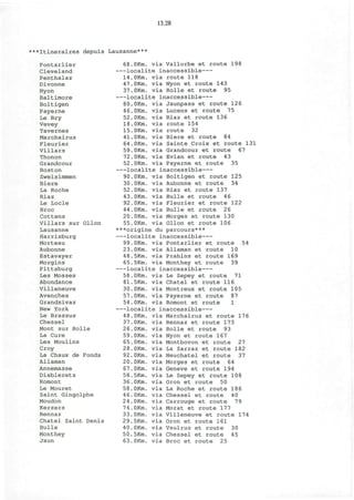 13.28
***Itineraires depuis Lausanne*
Pontarlier
Cleveland
Penthalaz
Divonne
Nyon
Baltimore
Boltigen
Payerne
Le Bry
Vevey
Tavernes
Marchairuz
Fleurier
Villars
Thonon
Grandcour
Boston
Zweisimmen
Biere
La Roche
Riaz
Le Locle
Broc
Cottens
Villars sur Ollon
Lausanne
Harrisburg
Morteau
Aubonne
Estavayer
Morgins
Pittsburg
Les Mosses
Abondance
Villeneuve
Avenches
Grandsivaz
New York
Le Brassus
Chessel
Mont sur Rolle
La Cure
Les Moulins
Croy
La Chaux de Fonds
Allaman
Annemasse
Diablerets
Romont
Le Mouret
Saint Gingolphe
Moudon
Kerzers
Rennaz
Chatel Saint Denis
Bulle
Monthey
Jaun
68.OKm. via Vallorbe et route 198
localite inaccessible
14.OKm. via route 118
47.OKm. via Nyon et route 143
37.OKm. via Rolle et route 95
localite inaccessible
80.OKm. via Jaunpass et route 126
46.OKm. via Lucens et route 75
52.OKm. via Riaz et route 136
18.OKm. via route 154
15.OKm. via route 32
41.OKm. via Biere et route 84
64.OKm. via Sainte Croix et route 131
59.OKm. via Grandcour et route 67
72.OKm. via Evian et route 43
52.OKm. via Payerne et route 35
localite inaccessible
90.OKm. via Boltigen et route 125
30.OKm. via Aubonne et route 34
52.OKm. via Riaz et route 137
43.OKm. via Bulle et route 46
92.OKm. via Fleurier et route 122
44.OKm. via Bulle et route 26
20.OKm. via Morges et route 130
55.OKm. via Ollon et route 106
***origine du parcours***
localite inaccessible
99.OKm. via Pontarlier et route 54
23.OKm. via Allaman et route 10
48.5Km. via Prahins et route 169
65.5Km. via Monthey et route 39
localite inaccessible
58.OKm. via Le Sepey et route 71
81.5Km. via Chatel et route 116
30.OKm. via Montreux et route 105
57.OKm. via Payerne et route 87
54.OKm. via Romont et route 1
localite inaccessible
48.OKm. via Marchairuz et route 176
37.OKm. via Rennaz et route 173
26.OKm. via Rolle et route 93
59.OKm. via Nyon et route 167
65.OKm. via Montbovon et route 27
28.OKm. via La Sarraz et route 182
92.OKm. via Neuchatel et route 37
20.OKm. via Morges et route 64
67.OKm. via Geneve et route 194
58.5Km. via Le Sepey et route 108
36.OKm. via Oron et route 50
58.OKm. via La Roche et route 186
46.OKm. via Chessel et route 40
24.OKm. via Carrouge et route 79
74.OKm. via Morat et route 177
33.OKm. via Villeneuve et route 174
29.5Km. via Oron et route 161
40.OKm. via Vaulruz et route 30
50.5Km. via Chessel et route 45
63.OKm. via Broc et route 25
 