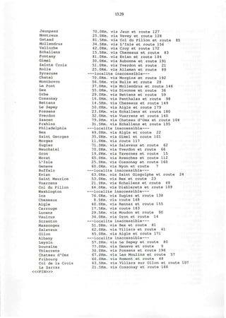 13.29
Jaunpass
Montreux
Gstaad
Mollendruz
Vallorbe
Echallens
Fontany
Gimel
Sainte Croix
Rolle
Syracuse
Chatel
Montbovon
Le Pont
Gex
Orbe
Cossonay
Bettens
Le Sepey
Possens
Yverdon
Saanen
Prahins
Philadelphie
Bex
Saint Georges
Morges
Sugiez
Neuchatel
Oron
Morat
L'Isle
Geneve
Buffalo
Evian
Saint Maurice
Vuarrens
Col du Pillon
Washington
Ins
Cheseaux
Aigle
Carrouge
Lucens
Vaulruz
Scranton
Massongex
Salavaux
Ollon
Albany
Leysin
Douvaine
Thierrens
Chateau d'Oex
Fribourg
Col de la Croix
La Sarraz
< « F I N > »
85
21
89
192
70.0Km. via Jaun et route 127
25.0Km. via Vevey et route 128
81.5Km. via Col du Pillon et route
34.5Km. via L'Isle et route 156
42.0Km. via Croy et route 172
15.5Km. via Cheseaux et route 83
81.0Km. via Evian et route 184
30.0Km. via Aubonne et route 191
51.0Km. via Yverdon et route
25.0Km. via Allaman et route
localite inaccessible
70.0Km. via Morgins et route
56.5Km. via Bulle et route 28
37.0Km. via Mollendruz et route 146
55.0Km. via Divonne et route 36
29.0Km. via Bettens et route 59
16.OKm. via Penthalaz et route 98
14.5Km. via Cheseaux et route 149
50.0Km. via Aigle et route 179
23.0Km. via Echallens et route 180
32.0Km. via Vuarrens et route 140
79.0Km. via Chateau d'Oex et route 104
31.5Km. via Echallens et route 195
localite inaccessible
49.0Km. via Aigle et route 22
35.0Km. via Gimel et route 101
11.OKm. via route 117
71.0Km. via Salavaux et route 62
70.0Km. via Yverdon et route 66
19.0Km. via Tavernes et route 15
65.0Km. via Avenches et route 112
25.0Km. via Cossonay et route 160
60.0Km. via Nyon et route 7
localite inaccessible
63.0Km. via Saint Gingolphe et route
53.0Km. via Bex et route 23
21.0Km. via Echallens et route 49
64.0Km. via Diablerets et route 109
localite inaccessible
24
76,
40
17
29
34
OKm.
5Km.
OKm.
5Km.
5Km.
OKm.
138
155
via Sugiez et route
via route 148
via Rennaz et route
via route 183
via Moudon et route 90
via Oron et route 14
•-localite inaccessible
51.OKm. via Bex et route 81
62.OKm. via Villars et route 41
45.OKm. via Aigle et route 171
•-localite inaccessible
57.OKm. via Le Sepey et route 80
77.OKm. via Geneve et route 9
30.OKm. via Possens et route 196
67.OKm. via Les Moulins et route 57
60.OKm. via Romont et route 48
63.5Km. via Villars sur Ollon et route 107
21.5Km. via Cossonay et route 166
 