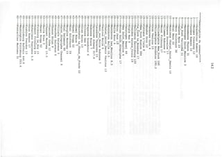 (T> <T>
1 1
1 1
1 1
V V
fO £!
O CD
3 Cfl
f t cr
0> H-
h 3
H iQ
I-.. r+
(D O
H 3
s *oO H-
h r t
r t f t
CD Co
(D cr
0 3
h
CoiQ
H
CO
en
CO
en
en
o
1
1
1
V
EC
0)
h
h
H-
01
tr
c
H
i q
Cfl
3
Hi
H>
DJ
H
O
>£>
J^
*>
•CO
Cn
1
1
1
V
•0h
CD
tr
H-
3
05
K
<CD
h
ao
3
H
co
Cn
CO
1
1
1
V
o
h
0
3
»O
3
o
3
rt
H
- J
Cn
1
1
1
V
M
O
Cn Cn
Cn Cn
1 1
1 1
1 1
V V?0 *1
O h
3- 3 H-
0)
H
l-1
ID
3
05
<3
CD
H
H
CD
3
DO
Cn
•Cn
o cr
3 O
r t 3
M
he] up
h
Cn
1
|
1
V
CO
CD
05
CD
H
co
h
3
H- tr1
iQ
cr a)
o l
3 tO
h rj
iQ ^<
l> r->
d * Cn
i q
cn
CO
Cn
CO
1
1
1
V
OB
3
H
H
(D
»h1
-
CD
N
co
Cn
1
1
V
O
tr
CD
DO
DO
CD
H
S
o
3
rt
3^
CD
Nj
H
co
•Cn
Cn
t-1
1
1
V
<3
CD
ht
h
CD
3
CO
O
h
tr
CD
H
M
Cn
O
1
1
V
H
3r
O
3
O
3
H
<!H-
CD
3
kO
as.
1
1
1
V
>
<CD
3
O
tr
CD
CO
CO
CD
H
CD
<CD
3
R
cn
•c *»
co - J
1 1
1 1
1 1
1 1
V V
< CO
H- PJ
H H-
H 3
fti rt
h 1
co O
H-
co 3
0, iQ
H O
(U M
< *X3
ID tr3 CD
K
oCO 3 "
CD
a
03
(D
H
<X)
>t* * »
cn Cn
1 1
1 |
1 1
1 1
V V
co 2
H- O
CD M
H i Q
H-
O 3(D Cfl
M
CD S
3 o
O 3
3 r t
rt cr
CD
>e» k j
CD
H"
Cn
*»
1
1
V
to
H-
CD
r-1
CO
o
h-1
o
>£•
CO
1
1
V
co
at
05
CD
h-1
CD
H
3
r t iQ
CTcO.
3
M
3
M
£>
cn
W
*•
1
1
V
aH-
3
CD
H
Cfl
H-
CD
M
CD
- J
^
1
1
V
sg
CD
3
O
3"
CD
IT-
CD
I-1
tr1
CD
1
O
tr
CD
3
X
1
aCD
l
*i
o
3
a
05
M
•P"
o
1
1
V
o
H
rt
CD
3
>CD
M
CD
3
H
co
CO
1
1
[
V
a
H-
<o
3
3
CD
O
CD
X
CO
CO
CO
1
1
1
V
T3
CD
k j
CD
h
3
CD
aM
CD
3
P-
O
O
3
h
c^
co co
- J cn
1 1
1 1
1 1
V V> CO
3 k j
cr H
O 0)
3 O
3 3
CD CO
CD
CO
H- >
CD H
h crCD (D
3
N l ^
N3
(-1
- J
•m
CO
Cn
1
1
1
V
tr1
Di
3
05
CO
1
1
1
1
V
s0
3
f t
0J
3
3
CD
i-3
CD
<CD
M
3
CD
05
H
Cn
05
3
n
1
po
o
H
M
CD
>3
cr
o
3
3
CD
-J
CO
CO
1
1
1
V
<CD
3
H
hi
3
N
Cfl
3
H
H
CD
cn
CO
N5
1
1
V
ntr
CD
r t
CD
H
caCD
H-
3
r t
1
aCD
3
H-
05
<CD
3
H
h
3
N
r-1
CO
CO
H
1
I1
1
V
S
o
3
r t
tr
o
<o3
CO
3
H
H
CD
H
cn
•cn
CO
o
1
1
1
1
V
2
o
3
r t
cr
o
<o3
t*
CD
05
1
2
o
3
H
H-
3
05
CO
cn
ho
10
1
1
V
CO
3
H
H
CD
CO
H
O
a
tO
N3
CO
1
1
V
CO
H
o
0
C-J
CD
3
3
H
UD
rg
1
1
1
V
a
<H-
CD
3
CO
CD
M-
3
r t
1
Q
H-
3
IX}
o
H
•acr
CD
h-1
-J
N3
cn
1
I
1
V
CO
CD
N
05
CD
H-
3
r t
1
S
CD
3
h
H-
O
CD
*>
t-o
Cn
1
1
1
V
O
CD
3
05
P-
3
Q
CD
3
CO
CD
05
CD
h-1
*»CO
hO
1
1
1
V
>H-
cQ
H
CD
CO
CD
X
VD
ro
co
1
1
1
V
K
<CD
H
ao
3
CO
CD
H-
3
r t
CD
1
O
M
O
H-
X
H
kO
M N)
|NJ M
1 1
1 1
1 1
V V
CO tr1
0) 0)
Mr t o
H- 3
3 H
O (D
H
CD tr1
•®EC
0> CO
h h
H ft>
H - W
CO CO
cr 3
3 co
H
cQ H
~J
H
M
o
i)
O
1
1
1
V
'Z
CD
s
I
*0
M
rV
Cfl
o
05
r t
o
3
CO
CO
*»
h-1
>x>
1
1
1
V
O
O
r t
r t
CD
3
Cfl
tr1
-H
05
H
CD
CO
h-1
CO
1
1
1
V
3
o
3
P.
O
3
O
h
o
3
H
N)
h-1
1
1
1
V
H3
CD
<CD
M
3
CD
co
O
h
o
3
•fc.
h-1
cn
1
1
1
V
O
h
o
3
<CD
3
I-1
l-»
Cn .fc.
1 1
1 1
1 1
V V
ft) T)
3* tr
H- H-
H H
CD CD
a a(D CD
-> (-•t-"T3 "r(
g
3
N
M
Cn
3" 3"
H- H-
CD (D
H
co
1
1
1
V
S
o
h
CD
f t
^h
H-
cr
0
3
h
W Z i Q
O CD
hi «
o»
3 *
r t 0
0 h
3 * "
M H1
<£> cn
Cn o
W
H
- J
h-1
N5
1
1
1
V
>H
H
CD
3
CD
3
>3
tr
0
3
3
CD
co
h-1
M
H O
1 1
1 1
1 1
V V
O 2
(D O
3 3
CD r t
< M
CD CD
3
O X
o
3 O
< tr
a* &i
p- r t
3 CD
CD H
I
H CO
-J ft)
H-
3
r t
I
O
CD
3
05
H
Cn
CD
1
1
1
V
Cfl
H-
CD
M
CO
CD
h
3
CO
co
CO
1
1
1
V
CO
CD
H
3
CO
O
I - "
o
r t
3"
3
rj
3
CO
cn
-J
I
I
I
V
o
CD
CTi cn
1 1
1 1
1 1
V V
t-1
S
CD ftt
3 1 CO
CD
<CD
a
•<;o
3
ro
CO
•XJ «O O
3 3
r t Q
CD
< X
CD
H Co
H fu
O H-
h 3
CT r t
n> 1
S| - i OJ
t-1
3
h
H-
o
CD
CO
1
1
1
V
>3
3
CD
3
s05
05
CD
(^tr
o
3
O
3
CO
h-1
CO l>
1 1
1 1
1 1
V V
f 2
3 0
O rj
CD iQ
3 CD
CO CO
pd O
O O
3 Co
O CO
3 O
r t 3
CD
M > <
o
h-1
N)
I-1
1
1
1
V
Q
h
CD
3
a05
H-
<CD
N
pa
0
3
o
3
r t
h-1
CO
*
*•X-
D
CD
CO
O
h
H-
•0
r t
H-
O
3
a3
H
CD
05
CD
CD
3
*
*
*
*
*
4^
to
 