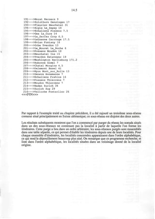 14.5
191 >Morat Kerzers 9
192 >Solothurn Oensingen 17
193 >Fleurier Neuchatel 31
194 >Aigle Le_Sepey 10
195 >Echallens Possens 7.5
196 >Gex La_Cure 14
197 >La_Sarraz Croy 6.5
198 >Lausanne Carrouge 17.5
199 >Evian Fontany 18
200 >Orbe Yverdon 13
201 >Le_Mouret La_Roche 6
202 >Possens Moudon 10
203 >Neuchatel Ins 15
204 >Yverdon Estavayer 19
205 >Washington Harrisburg 171.2
206 >Aubonne Gimel 7
207 >Chatel Morgins 4.5
208 >Delemont Basel 41
209 >Nyon Mont_sur_Rolle 13
210 >Geneve Annemasse 7
211 >Echallens Prahins 16
212 >Possens Thierrens 7
213 >Moudon Thierrens 7
214 >Baden Zurich 34
215 >Zurich Zug 29
216 >Vallorbe Pontarlier 26
<«FIN>»
Par rapport a l'exemple traite au chapitre precedent, il a ete rajoute un troisieme sous-reseau
connexe sitae* principalement en Suisse alemanique; ce sous-reseau est disjoint des deux autres.
Les resultats subsequents montrent que Ton a commence par purger du reseau les noeuds situes
dans un des sous-reseaux ne contenant pas la localite a partir de laquelle Ton forme les
itineraires. Cette purge a lieu dans un ordre arbitraire; les sous-reseaux purges sont rassembl6s
dans une table separee, ce qui permet d'etablir les itineraires depuis une de leurs localites. Pour
chaque ensemble d'itineraires, les localites concerned apparaissent dans l'ordre alphabetique,
ce qui rend le depouiUement beaucoup plus aise. On remarque que ce programme recherche, et
liste dans l'ordre alphabetique, les localites situees dans un voisinage donne de la localite
origine.
 
