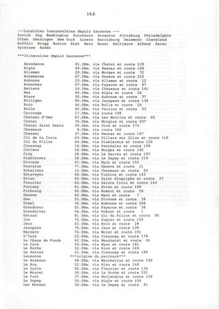14.6
Localites inaccessibles depuis Lausanne
Zurich Zug Washington Solothurn Scranton Pittsburg Philadelphie
Olten Oensingen New York Luzern Harrisburg Delemont Cleveland
Buffalo Brugg Boston Biel Bern Basel Baltimore Albany Aarau
Syracuse Baden
***Itineraires depuis Lausanne***
Abondance
Aigle
Allaman
Annemasse
Aubonne
Avenches
Bettens
Bex
Biere
Boltigen
Broc
Bulle
Carrouge
Chateau d'Oex
Chatel
Chatel Saint Denis
Cheseaux
Chessel
Col de la Croix
Col du Pillon
Cossonay
Cottens
Croy
Diablerets
Divonne
Douvaine
Echallens
Estavayer
Evian
Fleurier
Fontany
Fribourg
Geneve
Gex
Gimel
Grandcour
Grandsivaz
Gstaad
Ins
Jaun
Jaunpass
Kerzers
L'Isle
La Chaux de Fonds
La Cure
La Roche
La Sarraz
Lausanne
Le Brassus
Le Bry
Le Locle
Le Mouret
Le Pont
Le Sepey
Les Mosses
81
40
20
67
23
57
14
49
30
80
44
40
17
67
70
29,
8,
37,
63,
64.
16,
20.
28.
58.
47.
77.
15.
48.
63.
64.
81.
60.
60.
55.
30.
52.
54.
81.
76.
63.
70.
74.
25.
92.
59.
52.
21.
.5Km.
. OKm.
.OKm.
.OKm.
.OKm.
. OKm.
.5Km.
.OKm.
. OKm.
.OKm.
.OKm.
.OKm.
,5Km.
.OKm.
.OKm.
,5Km.
,5Km.
.OKm.
,5Km.
.OKm.
.OKm.
,0Km.
,0Km.
,5Km.
OKm.
OKm.
,5Km.
5Km.
OKm.
OKm.
OKm.
OKm.
OKm.
OKm.
OKm.
OKm.
OKm.
5Km.
OKm.
OKm.
OKm.
OKm.
OKm.
OKm.
OKm.
OKm.
, 5Km.
via
via
via
via
via
via
via
via
via
via
via
via
via
via
via
via
via
via
via
via
via
via
via
via
via
via
via
via
via
via
via
via
via
via
via
via
via
via
via
via
via
via
via
via
via
via
via
***origine du
48.
52.
92,
58.
37.
50.
58.
, OKm.
, OKm.
, OKm.
, OKm.
, OKm.
, OKm.
, OKm.
via
via
via
via
via
via
via
Chatel et route 128
Rennaz et route 168
Morges et route 72
Geneve et route 210
Allaman et route 12
Payerne et route 97
Cheseaux et route 161
Aigle et route 24
Aubonne et route 37
Jaunpass et route 138
Bulle et route 29
Vaulruz et route 33
route 198
Les Moulins et route 65
Morgins et route 207
Oron et route 175
route 160
Rennaz et route 187
Villars sur Ollon et route 118
Diablerets et route 120
Penthalaz et route 109
Morges et route 142
La Sarraz et route 197
Le Sepey et route 119
Nyon et route 155
Geneve et route 11
Cheseaux et route 93
Prahins et route 183
Saint Gingolphe et route 27
Sainte Croix et route 143
Evian et route 199
Romont et route 56
Nyon et route 7
Divonne et route 39
Aubonne et route 206
Payerne et route 38
Romont et route 1
Col du Pillon et route 95
Sugiez et route 150
Broc et route 28
Jaun et route 139
Morat et route 191
Cossonay et route 174
Neuchatel et route 41
Nyon et route 181
Riaz et route 149
Cossonay et route 180
parcours***
Marchairuz et route 190
Riaz et route 14 8
Fleurier et route 134
La Roche et route 201
Mollendruz et route 158
Aigle et route 194
Le Sepey et route 81
 