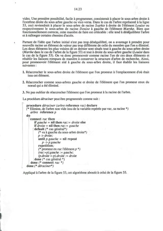 14.23
vides. Une premiere possibility, facile a programmer, consisterait a placer le sous-arbre droite a
l'extreme droite du sous-arbre gauche ou vice-versa. Dans le cas de l'arbre reprdsente* a la ligne
53, ceci reviendrait a placer le sous-arbre de racine Sophie a droite de Moment Louise ou
respectivement le sous-arbre de racine Denise a gauche de l'element Marfhe. Bien que
fonctionnellement correcte, cette maniere de faire est criticable : elle tend a d^slcjuilibrer l'arbre
et a rallonger certains chemins d'acces.
Partant de l'id6e que l'arbre initial n'est pas trop d£sequilibre on a avantage a prendre pour
nouvelle racine un dement de valeur pas trop differente de celle du membre que Ton a ^limine.
Les deux elements les plus voisins de ce dernier sont situ6s tout a gauche du sous-arbre droite
(Marthe dans le cas de l'arbre de la figure 53) et tout a droite du sous-arbre gauche {Louise dans
le cas de la figure 53). On va done promouvoir comme racine Tun de ces deux elements et
retablir les liaisons rompues de maniere a conserver la structure d'arbre de recherche. Ainsi,
pour promouvoir l'gl&nent site* a gauche du sous-arbre droite, il faut Etablir les liaisons
suivantes:
1. Reaccrocher le sous-arbre droite de l'element que Ton promeut a l'emplacement d'oii 6tait
issu cet element.
2. Reaccrocher comme sous-arbres gauche et droite de l'element que Ton promeut ceux du
noeud qui a ete elimine.
3. Ne pas oublier de reaccrocher l'element que Ton promeut a la racine de l'arbre.
La procedure de'raciner peut etre programmee comme suit:
>
procedure diraciner (arbre reference rac) declare
(* Elimine, de l'arbre non vide issu de la variable rep6ree par rac, sa racine *)
arbre reference p
do
connect rac then
if gauche = nil then rac:= droite else
if droite = nil then rac:- gauche
default (* cas general*,)
(* va a gauche du sous-arbre droite*)
p -> droite;
until p.gauche = nil repeat
p-> p.gauche
repetition;
(* promeut en rac l'element p *)
{rac:-p).gauche := gauche;
(p.droite =:p).droite := droite
done (* cas general *)
done (* connect rac *)
done (* deraciner*)
Applique a l'arbre de la figure 53, cet algorithme aboutit a celui de la figure 55.
 