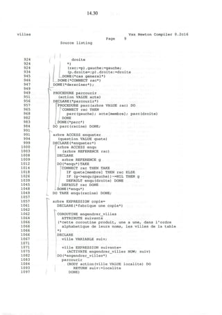 14.30
villes Vax Newton Compiler 0.2cl6
Source listing
Page
924
924
924
934
945
946
947
949
949
951
956
957
965
968
982
983
984
991
991
994
999
1000
1003
1008
1009
1012
1014
1018
1026
1039
1045
1048
1049
1057
1057
1061
1062
1062
1064
1066
1066
1066
1066
1067
1071
1071
1075
1082
1083
1084
1093
1097
droite
*)
(rac:=p).gauche:=gauche;
(p.droite=:p).droite:=droite
DONE(*cas general*)
DONE(*CONNECT rac*)
DONE(*deraciner*);
PROCEDURE parcourir
(action VALUE acte)
DECLARE(*parcourir*)
'PROCEDURE parc(arbre VALUE rac) DO
' CONNECT rac THEN
pare(gauche); acte[membre]; pare(droite)
DONE
DONE(*parc*)
DO parc(racine) DONE;
arbre ACCESS enqueter
(question VALUE quete)
.' DECLARE (*enqueter*)
[" arbre ACCESS enqu
(arbre REFERENCE rac)
DECLARE
arbre REFERENCE g
DO(*enqu*)TAKE
CONNECT rac THEN TAKE
IF quete[membre] THEN rac ELSE
IF (g->enqu(gauche))~=NIL THEN g
DEFAULT enqu(droite) DONE
i DEFAULT rac DONE
DONE(*enqu*)
DO TAKE enqu(racine) DONE;
arbre EXPRESSION copie=
DECLARE(*fabrique une copie*)
COROUTINE engendrer_villes
ATTRIBUTE suivante
(*cette coroutine produit, une a une, dans I'ordre
alphabetique de leurs noms, les villes de la table
*)
DECLARE
ville VARIABLE suiv;
ville EXPRESSION suivante=
(ACTIVATE engendrer_villes NOW; suiv)
DO(*engendrer_villes*)
parcourir
(BODY action(ville VALUE localite) DO
RETURN suiv:=localite
DONE)
 