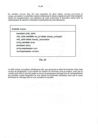 14.46
Du module reseau (fig. 61) sont exportees les deux tables reseau principal et
reseau_secondaire. La premiere contient initialement le reseau complet tel qu'il a €t€ enregistre.
Apres cet enregistrement, une operation de copie restructure le directoire utilise pour sa
representation de maniere a minimiser la profondeur des sous-directoires.
module reseau
constant taille_table
ville_table variable resjprvalue reseau_principal
ville_table value reseau_secondaire
string variable texte
constant alpha
string expression nom
real expression nombre
Fig, vl
La table reseausecondaire, initialement vide, sera structuree en arbre de recherche. Dans cette
version du programme, il est exporte" du module les fonctions nom et nombre, ainsi que la
variable texte dont il sera fait usage au niveau du programme principal lors de renregistrement
des localit£s a partir desquelles on veut obtenir les itineraires minimaux ainsi que le rayon
definissant le voisinage dont on veut connaitre les localitds.
 
