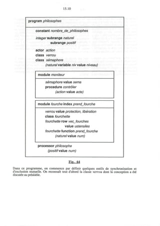 15.10
program philosophes
constant nombre_de_philosophes
integer subrange nature!
subrange positif
•
actor action
class verrou
class semaphore
(naturei variable niv value niveau)
module moniteur
semaphore value sema
procedure controler
(action value acte)
module fourche index prend_fourche
verrou value protection, liberation
class fourchette
fourchette row vec_fourches
value ustensiies
fourchette function prendjourche
(naturei value mymj
processor philosophe
(positif value nt/mj
Fie, 64
Dans ce programme, on commence par definir quelques outils de synchronisation et
d'exclusion mutuelle. On reconnait tout d'abord la classe verrou dont la conception a ete
discutee au prealable.
 