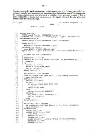 15.15
Dans cet exemple, le module moniteur exporte la procedure proc dont l'execution est rSalisee en
exclusion mutuelle sous la protection du semaphore sima l'algorithme recursif correspondant a
ete entierement programme sous la forme de la procedure corps_proc non exportee et dont la
partie executable ne touche pas au semaphore : les appels r^cursifs de cette procedure
n'entraineront done aucun blocage.
philosophes Vax Newton Compiler 1.0
Source listing
Page
270
272
276
276
277
287
287
289
295
296
307
307
307
313
313
316
316
316
316
320
324
327
329
329
332
332
335
336
340
342
348
350
353
354
358
359
367
370
371
373
373
376
376
379
380
384
388
392
396
400
409
413
MODULE fourche
INDEX prend_fourche ATTRIBUTE fourchette
(*definit une ensemble de nombre_de_philosophes fourchettes*)
DECLARE(*fourche£fce*)
verrou VALUE protection=verrou,liberation=verrou;
CLASS fourchette
ATTRIBUTE reserver,utiliser,liberer
DECLARE(*fourchette*)
task QUEUE tq VALUE clients=tq(2);
(*pour les philosophes qui attendent d'utiliser cette fourchette*)
Boolean VARIABLE libre:=TRUE;
PROCEDURE reserver DO
(*avant de se saisir d'une fourchette, un philosophe doit la
reserver
*)
protection.fermer;
Clients APPEND CURRJTASK;
protection.ouvrir
DONE(*reserver*);
t-
PROCEDURE utiliser DECLARE
(*le philosophe CURR_TASK saisit la fourchette concernee*)
task VARIABLE moi
DO(*utiliser*)
protection.fermer;
IF TAKE
IF clients FRONT=CURR_TASK THEN
-libre
DEFAULT TRUE DONE
THEN
protection.ouvrir INTERRUPT
DEFAULT
moi FROM clients; libre:=FALSE;
protection.ouvrir
DONE
DONE(*utiliser*) ;
PROCEDURE liberer DECLARE
(*le philosophe CURRJTASK libere la fourchette concernee*)
task VARIABLE suiv
DO(*liberer*)
protection.fermer;
UNLESS EMPTY clients THEN
suiv FROM clients;
protection.ouvrir;
liberation.fermer;
UNTIL STATE suiv=waiting REPEAT SWITCH REPETITION;
SCHEDULE suiv NOW;
liberation.ouvrir
 