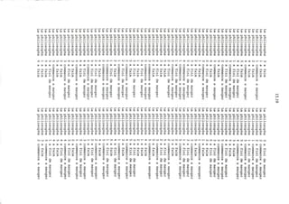 t - |
t H
l r ' t H
t r <
t - ,
t H
t - ,
t r ,
t r <
C D C D C D C D C D C D C D C D C D C D
t r ,
t - ,
t - ,
t - ,
t H
t - ,
t H
t - 1
C D C D C D C D C D C D C D C D
tr1
t-< tr1
f tr1
CD CD CD CD CD
t H
t r <
t - ,
t - |
t - ,
t - ,
t - ,
t - |
t - |
t - ,
t r ,
t r l
C D C D C D C D C D C D C D C D C D C D C D C D
IT1
tr< tr1
tr1
CD CD CD CD
tr1
tr1
f tr1
F f
CD CD CD CD CD CD
t - |
t - ,
t - |
t - |
t ^ t - |
t H
t H
t H
t - |
t r l
t - '
C D C D C D C D C D C D C D C D C D C D C D C D
V V V V V V X i X i V V V V ^ V V V V V V X i V V V V V V V V X i V V V V V V V V V X i V ^ ^ ^ V V ^ V V
3" cr tr
H - H - H -
t-1
H" H
O O O
CO CO 03
O O O
3" 3
H- H-
H I-1
O O
CO CO
O O
tr tr 3 3
H- H- H- H-
H H H H
O O O O
CO CO CO CO
O O O O
tr tr
H- H-
H H
O O
CO CO
O O
tr & tr tr
H - H - H - H -
i-> h^ h-1
b--
o o o o
CO CO CO CO
o o o o
trtrtrtrtrtrtrtrtrtrtrtrtrtrtrtrtrtrtrtrtrtrtrtr&t?trtrtrp-&o-trtrtrtrtrtrtrtr&
9 f f i f f i l l O I D ( l l 0 O O ( l ) O ( l l ( l l 0 < ) < t l D ( D ( > ( t l l l < l < P 0 A 0 O ( l l l > 0 S l l l l l O 0 f t ( l l f f i ( l l l l l ( l l ( l l l | I O 0 ( ( 0 O O I I A ( ( l ) l l ( t l t l l O l l
4 ^ M U i U l U l U l N 3 W J ^ U > ^ ^ ^ > ^ U i W ^ t o C J l M M M ^ t o U l W H U l ( J l W
C u C u C u C u O C u C u O C u c u O C u C u O C u C u C u O
H i H i H i H i
(D m o H-
Cu 0J Cu 0) o o
Q O
H i H i hh H i
3 3
ID OJ
3 3
( T U Q (Q
H CD CD
H hi
cu m 0) & 0) n
p
H i H i H i H i H i
CU H - Cu 0) H -
H - 3 H - H
9 H- 3 3
a
CD
3
(D
h
C U C U O C U C U O C U O C U O C U C U C U O C U C U O C U C U
H i H> H i
3 3
DJ Cu
3 3
3 cQ 3 iQ cQ
iQ (D i Q (D (D
CD H CD
3
CD
3
CD
h
3
Cu
3
iQ
CD
h p — »
t r ,
t ^ l r <
l ^ l r ,
l r H
l ^ t ^ l ^ l 7 <
t ^ ^ t ^ l r H
t H
l r ,
t r ,
i ^ t r <
t r ,
r ,
l r ,
t r ,
t r ,
^ t ^
C D C D C D C D C D C D C D C D C D C D C D C D C D C D C D C D C D C D C D C D C D C D C D C D C D C D C D C D C D C D C D C D C D C D C D C D C D C D C D C D C D C D C D C D C D C D f l
3 ' 3 J
3 3 ' 3 3 3 ' 3 ' 3 ' 3 ' 3 ' 3 ' 3 ' 3 3 ' 3 3 3 ' 3 ' 3 ' 3 ' 3 ' 3 ' 3 3 3 3 3 ' 3 ' 3 ' 3 J
3 3 ' 3 ' 3 3 ' 3 3 ' 3 ' 3 3 ' 3 ' 3 - 3 3 - 3 3 3 ' 3 ' 3 ' 3 ' 3 3 ' 3 ' 3 3 3 & 3 ^ 3 ^
p . p . p . p . p . p . p - p - p - p - p - p - p - p - p - p - p - p - p - p - p - H - H - H - H - H - H - H - H - H - H - H - H - H - H - H - H - H - H - H - H - H - H - H- H - H- H - H - H - H - H - H - H - H - H - H- H- H - H - H -
p J p J p J p J p J p J H H H H H M H H H H M M M M M M M M H H ' M M h J
H H H H M M M
o n n n o o o o o o o O O O O O O O O O O O O O O O O O O O O O O O O O O O O O O O O O O O O O O O o n n n o n r i r i n r i
O Cu O Cu
U l H ^ W * * U M H U l W M W M * W H W * H U * L n U W H * W W U M U i M U j M ^ H U W ^ H H U W U U
c u o c u c u c u c u c u o
H i H i H i H i H i
p. p. p, m (u
H- H
3 ?
3 3
cu CU
3 3
3 cQ iQ
iQ CD CD
~ H H
C u O C u C u c u C u O O
H i H i H i H i
CU 0) p - H-
3 3 CD CD
H- P- 3 3
o o
d Q, CD CD Q,
CD CD
Cu Cu3 3
Cu Cu
3 3
3 3 Cu
Cu Cu 3
CD CD c Q iQ CD
H H CD CD h
H H
3
Cu
3 i « 3 iQ 3
uQ CD iQ CD £ )
CD H CD H CD
M h H
3
Cu
£ ) 3 iQ
CD cQ CD
H CD H
h
 