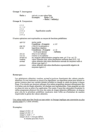 3.5
Groupe 7. Interrogateur
finite x vrai ssi x a une valeur finie
Exemple: finite 2.86
~ finite (- infinity)
Groupe 8. Comparaison
x=y
x~ = y
x <y
x <=y Signification usuelle
x >y
x>=y
D'autres operations sont exprimables au moyen de fonctions predefinies:
sqrt (x) racine carree
Condition d'emploi: x>0
exp (x) e eleve a la puissance x
In (x) logarithme neperien
Conditions d'emploi x> 0
In (0) peut donner - infinity
sin (x) sinus (x en radians)
cos (x) cosinus (x en radians)
arctan (x) arc tangente (determination comprise entre -pi 12 et + pi 12)
random valeur aleatoire tiree, selon distribution uniforme dans [0.0,1.0[
normal valeur aleatoire tiree selon distribution normale de moyenne nulle et
d'ecart-type egal a 1.
poisson valeur aleatoire tiree selon distribution exponentielle negative de
moyenne egale a 1.
Remarque:
Les generateurs aleatoires random, normal et poisson fournissent des valeurs pseudo-
aleatoires; ils sont implantes au moyen d'un algorithme: cet algorithme prend pour donnee un
germe (contenu dans une variable globale invisible) et change la valeur du germe a chaque
tirage. II en resulte que plusieurs passages d'un meme programme donnent normalement lieu
a la meme suite de tirages aleatoires: les resultats sont reproductibles. Cette propriete est utile
en phase de mise au point d'un application. Par contre, il peut etre necessaire d'exploiter le
meme programme plusieurs fois avec des suites de tirages aleatoires differentes: on dispose
pour cela de la procedure predefinie randomize dont l'effet est d'initialiser de maniere
imprevisible le germe des valeurs aleatoires.
Une valeur reelle peut etre forcee au type entier: ce forcage implique une conversion au plus
proche entier (il y a done arrondi).
Exemples:
integer [352] = 4
integer [3.15] = 3
integer [-6.8] = - 7
integer [85] = n'est pas defini:
le resultat peut etre 8 ou 9.
 