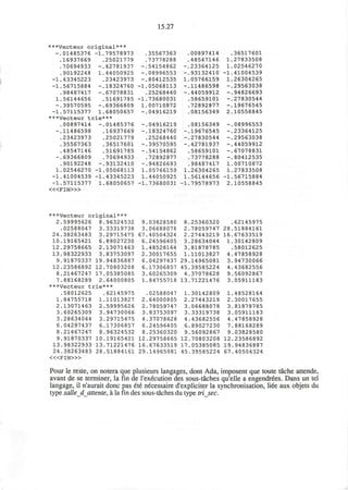 15.27
***Vecteur original***
-.01485376 -1.79578973 .35567363 .00897414 .36517601
.16937669 .25021779 .73778288 .48547146 1.27833508
.70694933 -.42781937 -.54154862 -.23364125 1.02546270
.90192248 1.44050925 -.08996553 -.93132410 -1.41004539
-1.43345223 .23423973 -.80412535 1.05766159 1.26304265
-1.56715884 -.18324760 -1.05068113 -.11486598 -.29563038
.98487417 -.67078831 .25268440 -.44059912 -.94826693
1.56144656 .51691785 -1.73680031 .58659101 -.27830544
-.39570595 -.69366809 1.00710872 .72892877 -.19676545
-1.57115377 1.68050657 -.04916219 .08156349 2.10558845
***Vecteur trie***
.00897414 -.01485376 -.04916219 .08156349 -.08996553
-.11486598 .16937669 -.18324760 -.19676545 -.23364125
.23423973 .25021779 .25268440 -.27830544 -.29563038
.35567363 .36517601 -.39570595 -.42781937 -.44059912
.48547146 .51691785 -.54154862 .58659101 -.67078831
-.69366809 .70694933 .72892877 .73778288 -.80412535
.90192248 -.93132410 -.94826693 .98487417 1.00710872
1.02546270 -1.05068113 1.05766159 1.26304265 1.27833508
-1.41004539 -1.43345223 1.44050925 1.56144656 -1.56715884
-1.57115377 1.68050657 -1.73680031 -1.79578973 2.10558845
« < F I N » >
***Vecteur original***
2.59995626 8.96324532 9.03828580 8.25360320 .62145975
.02588047 3.33319738 3.06688078 2.78059747 28.51884161
24.38263483 3.29715475 67.40504324 2.27443219 16.67633519
10.19165421 6.89027230 6.24596405 3.28634044 1.30142809
12.29758665 2.13071463 1.48528164 3.81878785 .58012625
13.98322933 3.83753097 2.30017655 1.11013827 4.47858928
9.91870337 19.94836887 6.04297437 29.14965081 3.94730066
12.23586892 12.70803208 6.17306857 45.39585224 4.43682556
8.21467247 17.05385085 3.60265309 4.37078628 9.56092867
7.88168289 2.64000805 1.84755718 13.71221476 3.05911183
***Vecteur trie***
.58012625 .62145975 .02588047 1.30142809 1.48528164
1.84755718 1.11013827 2.64000805 2.27443219 2.30017655
2.13071463 2.59995626 2.78059747 3.06688078 3.81878785
3.60265309 3.94730066 3.83753097 3.33319738 3.05911183
3.28634044 3.29715475 4.37078628 4.43682556 4.47858928
6.04297437 6.17306857 6.24596405 6.89027230 7.88168289
8.21467247 8.96324532 8.25360320 9.56092867 9.03828580
9.91870337 10.19165421 12.29758665 12.70803208 12.23586892
13.98322933 13.71221476 16.67633519 17.05385085 19.94836887
24.38263483 28.51884161 29.14965081 45.39585224 67.40504324
< « F I N > »
Pour le reste, on notera que plusieurs langages, dont Ada, imposent que toute tache attende,
avant de se terminer, la fin de I'execution des sous-taches qu'elle a engendrees. Dans un tel
langage, il n'aurait done pas ete necessaire d'expliciter la synchronisation, liee aux objets du
type salle_d_attente, a la fin des sous-taches du type trisec.
 