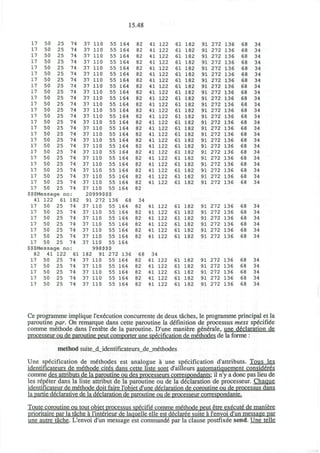 15.48
17
17
17
17
17
17
17
17
17
17
17
17
17
17
17
17
17
17
17
17
17
17
17
17
17
50
50
50
50
50
50
50
50
50
50
50
50
50
50
50
50
50
50
50
50
50
50
50
50
50
25
25
25
25
25
25
25
25
25
25
25
25
25
25
25
25
25
25
25
25
25
25
25
25
25
74
74
74
74
74
74
74
74
74
74
74
74
74
74
74
74
74
74
74
74
74
74
74
74
74
$$$Message no:
41
17
17
17
17
17
17
17
$$$M<
82
17
17
17
17
17
122
50
50
50
50
50
50
50
sssa
41
50
50
50
50
50
61
25
25
25
25
25
25
25
182
74
74
74
74
74
74
74
ge no:
122
25
25
25
25
25
61
74
74
74
74
74
37
37
37
37
37
37
37
37
37
37
37
37
37
37
37
37
37
37
37
37
37
37
37
37
37
110
110
110
110
110
110
110
110
110
110
110
110
110
110
110
110
110
110
110
110
110
110
110
110
110
55
55
55
55
55
55
55
55
55
55
55
55
55
55
55
55
55
55
55
55
55
55
55
55
55
20999$$$
93
37
37
37
37
37
37
37
182
37
37
37
37
37
. 272
110
110
110
110
110
110
110
136
55
55
55
55
55
55
55
998$$$
. 91
110
110
110
110
110
272
55
55
55
55
55
164
164
164
164
164
164
164
164
164
164
164
164
164
164
164
164
164
164
164
164
164
164
164
164
164
» 68
164
164
164
164
164
164
164
136
164
164
164
164
164
82
82
82
82
82
82
82
82
82
82
82
82
82
82
82
82
82
82
82
82
82
82
82
82
82
34
82
82
82
82
82
82
68
82
82
82
82
82
41
41
41
41
41
41
41
41
41
41
41
41
41
41
41
41
41
41
41
41
41
41
41
41
41
41
41
41
41
41
3^
41
41
41
41
41
122
122
122
122
122
122
122
122
122
122
122
122
122
122
122
122
122
122
122
122
122
122
122
122
122
122
122
122
122
122
[
122
122
122
122
122
61
61
61
61
61
61
61
61
61
61
61
61
61
61
61
61
61
61
61
61
61
61
61
61
61
61
61
61
61
61
61
61
61
61
61
182
182
182
182
182
182
182
182
182
182
182
182
182
182
182
182
182
182
182
182
182
182
182
182
182
182
182
182
182
182
182
182
182
182
182
91
91
91
91
91
91
91
91
91
91
91
91
91
91
91
91
91
91
91
91
91
91
91
91
91
91
91
91
91
91
91
91
91
91
91
272
272
272
272
272
272
272
272
272
272
272
272
272
272
272
272
272
272
272
272
272
272
272
272
272
272
272
272
272
272
272
272
272
272
272
136
136
136
136
136
136
136
136
136
136
136
136
136
136
136
136
136
136
136
136
136
136
136
136
136
136
136
136
136
136
136
136
136
136
136
68
68
68
68
68
68
68
68
68
68
68
68
68
68
68
68
68
68
68
68
68
68
68
68
68
68
68
68
68
68
68
68
68
68
68
34
34
34
34
34
34
34
34
34
34
34
34
34
34
34
34
34
34
34
34
34
34
34
34
34
34
34
34
34
34
34
34
34
34
34
Ce programme implique l'execution concurrente de deux taches, le programme principal et la
paroutine par. On remarque dans cette paroutine la definition de processus mess specifiee
comme methode dans l'entete de la paroutine. D'une maniere generate, une declaration de
processeur ou de paroutine peut comporter une specification de roithodes de la forme :
method suite_d_identificateurs_de_methodes
Une specification de methodes est analogue a une specification d'attributs. Tous les
identificateurs de methode cites dans cette liste sont d'ailleurs automatiquement considered
comme des attributs de la paroutine ou des processeurs correspondants: il n'y a done pas lieu de
les repeter dans la liste attribut de la paroutine ou de la declaration de processeur. Chaque
identificateur de methode doit faire l'objet d'une declaration de coroutine ou de processus dans
la partie declarative de la declaration de paroutine ou de processeur correspondante.
Toute coroutine ou tout objet processus specifie comme methode peut etre execute de maniere
prioritaire par la tache a I'interieur de laquelle elle est declaree suite a 1'envoi d'un message par
une autre tache. L'envoi d'un message est commande par la clause postfixee send. Une telle
 