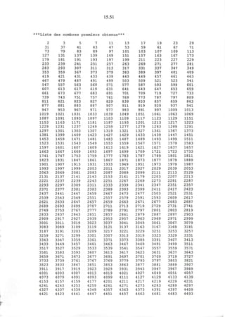 15.51
***Liste des nombres premiers obtenus***
2
31
73
127
179
233
283
353
419
467
547
607
661
739
811
877
947
1019
1087
1153
1229
1297
1381
1453
1523
1597
1663
1741
1823
1901
1993
2063
2131
2221
2293
2371
2437
2539
2621
2689
2749
2833
2909
3001
3083
3187
3259
3343
3433
3517
3581
3659
3733
3823
3911
4001
4073
4153
4241
4327
4421
3
37
79
131
181
239
293
359
421
479
557
613
673
743
821
881
953
1021
1091
1163
1231
1301
1399
1459
1531
1601
1667
1747
1831
1907
1997
2069
2137
2237
2297
2377
2441
2543
2633
2693
2753
2837
2917
3011
3089
3191
3271
3347
3449
3527
3583
3671
3739
3833
3917
4003
4079
4157
4243
4337
4423
5
41
83
137
191
241
307
367
431
487
563
617
677
751
823
883
967
1031
1093
1171
1237
1303
1409
1471
1543
1607
1669
1753
1847
1913
1999
2081
2141
2239
2309
2381
2447
2549
2647
2699
2767
2843
2927
3019
3109
3203
3299
3359
3457
3529
3593
3673
3761
3847
3919
4007
4091
4159
4253
4339
4441
7
43
89
139
193
251
311
373
433
491
569
619
683
757
827
887
971
1033
1097
1181
1249
1307
1423
1481
1549
1609
1693
1759
1861
1931
2003
2083
2143
2243
2311
2383
2459
2551
2657
2707
2777
2851
2939
3023
3119
3209
3301
3361
3461
3533
3607
3677
3767
3851
3923
4013
4093
4177
4259
4349
4447
11
47
97
149
197
257
313
379
439
499
571
631
691
761
829
907
977
1039
1103
1187
1259
1319
1427
1483
1553
1613
1697
1777
1867
1933
2011
2087
2153
2251
2333
2389
2467
2557
2659
2711
2789
2857
2953
3037
3121
3217
3307
3371
3463
3539
3613
3691
3769
3853
3929
4019
4099
4201
4261
4357
4451
13
53
101
151
199
263
317
383
443
503
577
641
701
769
839
911
983
1049
1109
1193
1277
1321
1429
1487
1559
1619
1699
1783
1871
1949
2017
2089
2161
2267
2339
2393
2473
2579
2663
2713
2791
2861
2957
3041
3137
3221
3313
3373
3467
3541
3617
3697
3779
3863
3931
4021
4111
4211
4271
4363
4457
17
59
103
157
211
269
331
389
449
509
587
643
709
773
853
919
991
1051
1117
1201
1279
1327
1433
1489
1567
1621
1709
1787
1873
1951
2027
2099
2179
2269
2341
2399
2477
2591
2671
2719
2797
2879
2963
3049
3163
3229
3319
3389
3469
3547
3623
3701
3793
3877
3943
4027
4127
4217
4273
4373
4463
19
61
107
163
223
271
337
397
457
521
593
647
719
787
857
929
997
1061
1123
1213
1283
1361
1439
1493
1571
1627
1721
1789
1877
1973
2029
2111
2203
2273
2347
2411
2503
2593
2677
2729
2801
2887
2969
3061
3167
3251
3323
3391
3491
3557
3631
3709
3797
3881
3947
4049
4129
4219
4283
4391
4481
23
67
109
167
227
277
347
401
461
523
599
653
727
797
859
937
1009
1063
1129
1217
1289
1367
1447
1499
1579
1637
1723
1801
1879
1979
2039
2113
2207
2281
2351
2417
2521
2609
2683
2731
2803
2897
2971
3067
3169
3253
3329
3407
3499
3559
3637
3719
3803
3889
3967
4051
4133
4229
4289
4397
4483
29
71
113
173
229
281
349
409
463
541
601
659
733
809
863
941
1013
1069
1151
1223
1291
1373
1451
1511
1583
1657
1733
1811
1889
1987
2053
2129
2213
2287
2357
2423
2531
2617
2687
2741
2819
2903
2999
3079
3181
3257
3331
3413
3511
3571
3643
3727
3821
3907
3989
4057
4139
4231
4297
4409
4493
 