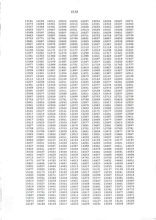 15.53
10181
10273
10357
10463
10589
10663
10753
10861
10957
11069
11159
11257
11351
11447
11549
11677
11779
11839
11939
12037
12113
12227
12301
12409
12491
12569
12647
12743
12841
12941
13009
13121
13217
13313
13417
13513
13627
13709
13789
13883
13997
14083
14207
14327
14423
14533
14621
14713
14771
14867
14951
15077
15161
15263
15329
15413
15511
15619
15683
15787
15887
15973
16073
10193
10289
10369
10477
10597
10667
10771
10867
10973
11071
11161
11261
11353
11467
11551
11681
11783
11863
11941
12041
12119
12239
12323
12413
12497
12577
12653
12757
12853
12953
13033
13127
13219
13327
13421
13523
13633
13711
13799
13901
13999
14087
14221
14341
14431
14537
14627
14717
14779
14869
14957
15083
15173
15269
15331
15427
15527
15629
15727
15791
15889
15991
16087
10211
10301
10391
10487
10601
10687
10781
10883
10979
11083
11171
11273
11369
11471
11579
11689
11789
11867
11953
12043
12143
12241
12329
12421
12503
12583
12659
12763
12889
12959
13037
13147
13229
13331
13441
13537
13649
13721
13807
13903
14009
14107
14243
14347
14437
14543
14629
14723
14783
14879
14969
15091
15187
15271
15349
15439
15541
15641
15731
15797
15901
16001
16091
10223
10303
10399
10499
10607
10691
10789
10889
10987
11087
11173
11279
11383
11483
11587
11699
11801
11887
11959
12049
12149
12251
12343
12433
12511
12589
12671
12781
12893
12967
13043
13151
13241
13337
13451
13553
13669
13723
13829
13907
14011
14143
14249
14369
14447
14549
14633
14731
14797
14887
14983
15101
15193
15277
15359
15443
15551
15643
15733
15803
15907
16007
16097
10243
10313
10427
10501
10613
10709
10799
10891
10993
11093
11177
11287
11393
11489
11593
11701
11807
11897
11969
12071
12157
12253
12347
12437
12517
12601
12689
12791
12899
12973
13049
13159
13249
13339
13457
13567
13679
13729
13831
13913
14029
14149
14251
14387
14449
14551
14639
14737
14813
14891
15013
15107
15199
15287
15361
15451
15559
15647
15737
15809
15913
16033
16103
10247
10321
10429
10513
10627
10711
10831
10903
11003
11113
11197
11299
11399
11491
11597
11717
11813
11903
11971
12073
12161
12263
12373
12451
12527
12611
12697
12799
12907
12979
13063
13163
13259
13367
13463
13577
13681
13751
13841
13921
14033
14153
14281
14389
14461
14557
14653
14741
14821
14897
15017
15121
15217
15289
15373
15461
15569
15649
15739
15817
15919
16057
16111
10253
10331
10433
10529
10631
10723
10837
10909
11027
11117
11213
11311
11411
11497
11617
11719
11821
11909
11981
12097
12163
12269
12377
12457
12539
12613
12703
12809
12911
12983
13093
13171
13267
13381
13469
13591
13687
13757
13859
13931
14051
14159
14293
14401
14479
14561
14657
14747
14827
14923
15031
15131
15227
15299
15377
15467
15581
15661
15749
15823
15923
16061
16127
10259
10333
10453
10531
10639
10729
10847
10937
11047
11119
11239
11317
11423
11503
11621
11731
11827
11923
11987
12101
12197
12277
12379
12473
12541
12619
12713
12821
12917
13001
13099
13177
13291
13397
13477
13597
13691
13759
13873
13933
14057
14173
14303
14407
14489
14563
14669
14753
14831
14929
15053
15137
15233
15307
15383
15473
15583
15667
15761
15859
15937
16063
16139
10267
10337
10457
10559
10651
10733
10853
10939
11057
11131
11243
11321
11437
11519
11633
11743
11831
11927
12007
12107
12203
12281
12391
12479
12547
12637
12721
12823
12919
13003
13103
13183
13297
13399
13487
13613
13693
13763
13877
13963
14071
14177
14321
14411
14503
14591
14683
14759
14843
14939
15061
15139
15241
15313
15391
15493
15601
15671
15767
15877
15959
16067
16141
10271
10343
10459
10567
10657
10739
10859
10949
11059
11149
11251
11329
11443
11527
11657
11777
11833
11933
12011
12109
12211
12289
12401
12487
12553
12641
12739
12829
12923
13007
13109
13187
13309
13411
13499
13619
13697
13781
13879
13967
14081
14197
14323
14419
14519
14593
14699
14767
14851
14947
15073
15149
15259
15319
15401
15497
15607
15679
15773
15881
15971
16069
16183
16187 16189 16193 16217 16223 16229 16231 16249 16253 16267
 