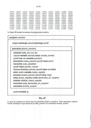 15.54
16273
16411
16487
16607
16693
16823
16921
17011
17099
17203
17321
16301
16417
16493
16619
16699
16829
16927
17021
17107
17207
17327
16319
16421
16519
16631
16703
16831
16931
17027
17117
17209
17333
16333
16427
16529
16633
16729
16843
16937
17029
17123
17231
17341
16339
16433
16547
16649
16741
16871
16943
17033
17137
17239
17351
16349
16447
16553
16651
16747
16879
16963
17041
17159
17257
17359
16361
16451
16561
16657
16759
16883
16979
17047
17167
17291
17377
16363
16453
16567
16661
16763
16889
16981
17053
17183
17293
17383
16369
16477
16573
16673
16787
16901
16987
17077
17189
17299
17387
16381
16481
16603
16691
16811
16903
16993
17093
17191
17317
17389
La figure 69 montre la structure du programme premiers.
program premiers
integer subrange nature! subrange positif
paroutine generejpremiers
constant taillejnit, incrjac
nature! variable nformes value nombrejormes
positifrow vec variable premiers
procedure inserejpremier (positif value prem)
coroutine suite_candidats
positif value premier_normal
Boolean function premier (positif value candidal)
actor action variable inserejrequete
process produit_premier (positifvalue rang)
class queue_requetes value demandes_en_suspens
module initialise_insere_requete
coroutine traite_demandes_en_suspens
coroutine termine_session
positif variable rg
Fie. 6?
Le gros du systeme est inclus dans la paroutine gin&re_premiers. Cette paroutine exporte
comme messages le type processus produitjpremier et la coroutine termine session.
 