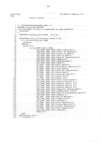 6.2
caracteres
Page 1
Vax Newton Compiler 0.2
Source listing
1
1
4
4
4
4
14
14
22
27
31
32
36
42
46
50
54
58
62
66
70
74
78
82
86
90
94
98
102
106
110
114
118
122
126
130
134
138
142
146
150
154
158
162
166
170
173
178
179
181
/* /*OLDSOURCE=CARACTERES.NEW*/ */
PROGRAM caracteres DECLARE
(*Ce programme illustre la semantique du type predefini
character .
•)
CONSTANT printing_cars={FROM _ TO #-#};
PROCEDURE print_car(character VALUE
IF c IN printing_cars THEN
print(c)
DEFAULT
print("<"+
string[TAKE CASE c WHEN
NUL_CHAR THEN "NUL
SOH_CHAR THEN "SOH
STX_CHAR THEN "STX
ETX_CHAR THEN "ETX
EOT_CHAR THEN "EOT
ENQ_CHAR THEN "ENQ
ACK_CHAR THEN "ACK
BEL_CHAR THEN "BEL
BS_CHAR THEN "BS"
HT_CHAR
LF_CHAR
VT_CHAR
FF_CHAR
CR_CHAR
SO_CHAR
SI CHAR
c) DO
THEN "HT"
THEN "LF"
THEN "VT"
THEN "FF"
THEN "CR"
THEN "SO"
THEN "SI"
DLE_CHAR THEN "DLE
DC1_CHAR THEN "DC1
DC2_CHAR THEN "DC2
DC3_CHAR THEN "DC3
DC4_CHAR THEN "DC4
NAK_CHAR THEN "NAK
SYN_CHAR THEN "SYN
ETB_CHAR THEN "ETB
CAN_CHAR THEN "CAN
EM_CHAR THEN "EM"
SUB_CHAR THEN "SUB
ESC_CHAR THEN "ESC
FS CHAR THEN "FS"
GS_CHAR
RS_CHAR
US CHAR
THEN "GS"
THEN "RS"
THEN "US"
DEL_CHAR THEN "DEL
DONE]+">")
(*NUL1 character*)|
(*Start Of Heading*)|
"(*Start of Text*)|
"(*End of TeXt*)I
(*End Of Transmission*)|
" (*ENQuiry*) |
"(*ACKnowledge*)I
"(*BEL1*)|
(*Back Space*)|
(*Horizontal Tabulation*)|
(*Line Feed*)I
(*Vertical Tabulation*)|
(*Form Feed*)I
(•Carriage Return*)|
(*Shift Out*)I
(*Shift In*)|
"(*Data Link Escape*)
"(*Device Control 1*)
"(*Device Control 2*)
"(•Device Control 3*)
"(*Device Control 4*)
(•Negative AcKnowledge*)I
"(*SYNchronous idle*)I
"(*End of Transmission Block*)
"(*CANcel*) I
(*End of Medium*)|
"(*SUBstitute*)I
" (*ESCape*) |
(*File Separator*)|
(*Group Separator*)|
(•Record Separator*)|
(•Unit Separator^)|
(•Delete*)
DONE
DONE(^print_car^);
/• /•EJECTV •/
 