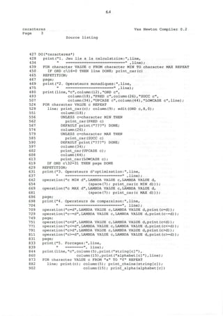 6.4
caracteres Vax Newton Compiler 0.2
Page 3
Source listing
427 DO(*caracteres*)
428 print("1. Jeu lie a la calculatrice:",line,
439 FOR character VALUE c FROM character MIN TO character MAX REPEAT
450 IF ORD c16=0 THEN line DONE; print_car(c)
465 REPETITION;
4 67 page;
4 69 print("2. Operateurs monadiques:",line,
475 » ============== == ,iine);
480 print(line,"c",column(12),"ORD c",
493 column(18),"PRED c",column(26),"SUCC c",
507 column(34),"UPCASE c",column(44),"LOWCASE c",line);
524 FOR character VALUE c REPEAT
529 line; print_car(c); column(9); edit(ORD c,8,0);
551 column(18);
556 UNLESS c=character MIN THEN
562 print_car(PRED c)
567 DEFAULT print("???") DONE;
574 column(26);
57 9 UNLESS c=character MAX THEN
585 print_car(SUCC c)
590 DEFAULT print("???") DONE;
597 column(34);
602 print_car(UPCASE c ) ;
608 column(44);
613 print_car(LOWCASE c ) ;
619 IF ORD c32=31 THEN page DONE
629 REPETITION;
631 print("3. Operateurs d'optimisation:",line,
637 " =============== =====—» ,iin e);
642 operation("c MIN d",LAMBDA VALUE c,LAMBDA VALUE d,
654 (space(7); print_car(c MIN d ) ) ) ;
669 operation("c MAX d",LAMBDA VALUE c,LAMBDA VALUE d,
681 (space(7); print_car(c MAX d)));
696 page;
698 print("4. Operateurs de comparaison:",line,
704 " =================== ===", line);
709 operation("c=d",LAMBDA VALUE c,LAMBDA VALUE d,print(c=d));
729 operation("c~=d",LAMBDA VALUE c,LAMBDA VALUE d,print(c~=d));
74 9 page;
751 operation("c<d",LAMBDA VALUE c,LAMBDA VALUE d,print(c<d));
771 operation("c<=d",LAMBDA VALUE C,LAMBDA VALUE d,print(c<=d));
791 operation("c>d",LAMBDA VALUE c,LAMBDA VALUE d,print(c>d));
811 operation("c>=d",LAMBDA VALUE C,LAMBDA VALUE d,print(c>=d));
831 page;
833 print("5. Forcages:",line,
839 " ========«f line);
844 print(line,"c",column(5),print("string[c]"),
860 column(15),print("alphabet[c]"),line);
873 FOR character VALUE c FROM "a" TO "f" REPEAT
882 line; print(c); column(5); print_chaine(string[c]);
902 column(15); print_alpha(alphabet[c])
 
