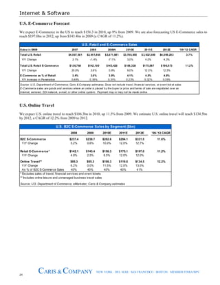 Internet & Software
24
CARIS & COMPANY NEW YORK · DEL MAR · SAN FRANCISCO · BOSTON · MEMBER FINRA/SIPC
U.S. E-Commerce Forecast
We expect E-Commerce in the US to reach $156.3 in 2010, up 9% from 2009. We are also forecasting US E-Commerce sales to
reach $197.0bn in 2012, up from $143.4bn in 2009 (a CAGR of 11.2%).
Sales in $MM 2007 2008 2009A 2010E 2011E 2012E '09-'12 CAGR
Total U.S. Retail $4,007,581 $3,951,865 $3,671,881 $3,780,855 $3,932,089 $4,099,203 3.7%
Y/Y Change 3.1% -1.4% -7.1% 3.0% 4.0% 4.3%
Total U.S. Retail E-Commerce $136,768 $142,100 $143,420 $156,328 $175,087 $196,973 11.2%
Y/Y Change 20.0% 3.9% 0.9% 9.0% 12.0% 12.5%
E-Commerce as % of Retail 3.4% 3.6% 3.9% 4.1% 4.5% 4.8%
Y/Y Increase in Penetration 0.48% 0.18% 0.31% 0.23% 0.32% 0.35%
Source: U.S. Department of Commerce; Caris & Company estimates; Does not include travel, financial services, or event ticket sales.
E-Commerce sales are goods and services where an order is placed by the buyer or price and terms of sale are negotiated over an
Internet, extranet, EDI network, e-mail, or other online system. Payment may or may not be made online.
U.S. Retail and E-Commerce Sales
U.S. Online Travel
We expect U.S. online travel to reach $106.3bn in 2010, up 11.5% from 2009. We estimate U.S. online travel will reach $134.5bn
by 2012, a CAGR of 12.2% from 2009 to 2012.
2008 2009 2010E 2011E 2012E '09-'12 CAGR
B2C E-Commerce $237.4 $238.7 $262.6 $294.1 $331.5 11.6%
Y/Y Change 5.2% 0.6% 10.0% 12.0% 12.7%
Retail E-Commerce* $142.1 $143.4 $156.3 $175.1 $197.0 11.2%
Y/Y Change 4.9% 2.5% 8.5% 12.0% 12.0%
Online Travel** $95.3 $95.3 $106.3 $119.0 $134.5 12.2%
Y/Y Change 6.2% 0.0% 11.5% 12.0% 13.0%
As % of B2C E-Commerce Sales 40% 40% 40% 40% 41%
* Excludes sales of travel, financial services and event tickets
** Includes online leisure and unmanaged business travel sales
Source: U.S. Department of Commerce; eMarketer; Caris & Company estimates
U.S. B2C E-Commerce Sales by Segment ($bn)
 