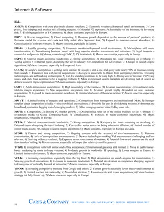 Internet & Software
28
CARIS & COMPANY NEW YORK · DEL MAR · SAN FRANCISCO · BOSTON · MEMBER FINRA/SIPC
Risks
AMZN: 1) Competition with pure-play/multi-channel retailers; 2) Economic weakness/depressed retail environment; 3) Low
prices, free shipping and product mix affecting margins; 4) Material FX exposure; 5) Seasonality of the business; 6) Inventory
risk; 7) Evolving regulation of E-Commerce; 8) Macro concerns, especially in Europe.
DRIV: 1) Diverse competition; 2) Cloud computing; 3) Revenue growth dependent on the success of partners’ products; 4)
Business model for revenue and costs not fully stable after Symantec loss; 5) Exposed to macro-economic slowdown; 6)
Consolidation of software vendors; 7) Macro concerns, especially in Europe.
EBAY: 1) Rapidly growing competition; 2) Economic weakness/depressed retail environment; 3) Marketplaces still under
transformation; 4) Transitioning business model with long overdue sizeable investments and initiatives; 5) Legal lawsuits –
counterfeit and patents; 6) Motors pressurizing GMV; 7) FX headwinds; 8) Macro uncertainties, especially in Europe.
EXPE: 1) Material macro-economic headwinds; 2) Strong competition; 3) Occupancy tax issue remaining an overhang; 4)
Voting control; 5) External events disrupting the travel industry; 6) Competition for ad revenue; 7) Changes in search engine
algorithms; 8) Macro concerns, especially in Europe and Asia.
GOOG: 1) Google’s competition is getting more intense; 2) Google is still a one-trick pony with nearly 93% of revenue coming
from search; 3) Execution risk with recent acquisitions; 4) Google is vulnerable to threats from computing platforms, browsing
technologies, and ad blocking technologies; 5) Cap-Ex spending continues to be very high; 6) Rising cost of revenue; 7) Privacy
issues and click fraud continue to be a nagging problem; 8) More experienced search marketers are diverting part of search ad
dollars to search engine optimization; 9) Macro concerns, especially in Europe.
GSIC: 1) Multi-dimensional competition; 2) High seasonality of the business; 3) Revenue concentration; 4) Investment mode
inhibits margin expansion; 5) New acquisitions integration risk; 6) Revenue growth highly dependent on new customer
acquisitions; 7) Exposed to macro-economic slowdown; 8) Limited disclosure of business metrics; 9) Macro concerns, especially
in Europe.
MMYT: 1) Limited history of margins and operations; 2) Competition from homegrown and multinational OTAs; 3) Stronger
supplier direct competition in India; 4) Socio-political uncertainties; 5) Possible fee cuts in air ticketing business; 6) Internet and
broadband penetration lagging rest of emerging markets; 7) Other emerging-market risks; 8) Key man risk.
MSFT: 1) Competition; 2) Slowing PC market growth; 3) Disappointing ramp-up of the online business so far; 4) Piracy; 5)
Investment mode; 6) Cloud Computing/SaaS; 7) Virtualization; 8) Exposed to macro-economic headwinds; 9) Macro
uncertainties, especially in Europe.
PCLN: 1) Material macro-economic headwinds; 2) Strong competition; 3) Occupancy tax issue remaining an overhang; 4)
External events disrupting the travel industry; 5) Convertible senior notes can bring substantial dilution; 6) Limited number of
online media assets; 7) Changes in search engine algorithms; 8) Macro concerns, especially in Europe and Asia.
SCOR: 1) Diverse and strong competition; 2) Ongoing concern with the accuracy of data/measurements; 3) Revenue
concentration; 4) Lack of cross-platform measurements; 5) Newest technologies making Web measurement challenging and less
relevant; 6) Evolving industry standards; 7) Exposure to macro-economic slowdown; 8) Potential downward pressure on the stock
from insiders’ selling; 9) Macro concerns, especially in Europe (but relatively small exposure).
TTGT: 1) Competition with both online and offline companies; 2) International presence still limited; 3) Move to performance-
based marketing by some software vendors; 4) Moderate growth in worldwide IT spending; 5) Lower margins in Events; 6)
Limited business disclosures; 7) Macro concerns, especially in Europe.
VCLK: 1) Increasing competition, especially from the big four; 2) High dependence on search engines for monetization; 3)
Slowing growth of innovations; 4) Exposure to economic headwinds; 5) Material deceleration in comparison shopping segment;
6) Emergence of vertically focused ad networks; 7) Macro concerns, especially in Europe.
YHOO: 1) Increasing competitive pressure from Google and others; 2) Current growth materially lower than overall Internet ad
growth; 3) Limited traction internationally; 4) Mass talent attrition; 5) Execution risk with recent acquisitions; 6) Future business
strategy not fully firmed up; 7) Macro concerns, especially in Europe.
 