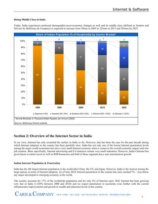 Internet & Software
5
CARIS & COMPANY NEW YORK · DEL MAR · SAN FRANCISCO · BOSTON · MEMBER FINRA/SIPC
Rising Middle Class in India
Today, India experiences profound demographic/socio-economic changes as well and its middle class (defined as Seekers and
Strivers by McKinsey & Company) is expected to increase from 50mm in 2005 to 225mm in 2015 and 585mm by 2025.
* Income Brackets in Thousand Indian Rupees per Annum (2000)
Source: McKinsey Global Institute
Share of Indian Population (% of Households) by Income Bracket*
93
80
54
35
22
6
18
41
43
36
4
19
32
1 2
0%
10%
20%
30%
40%
50%
60%
70%
80%
90%
100%
1985 1995 2005 2015 2025
Deprived (<90) Aspirers (90- 200) Seekers (200- 500) Strivers (500- 1,000) Globals (>1,000)
2
9
1 21
Section 2: Overview of the Internet Sector in India
In our view, Internet has only scratched the surface in India so far. However, that has been the case for the past decade during
which Internet adoption in the country has been painfully slow. India has not only one of the lowest Internet penetration levels
among the major world economies but also a very small Internet economy when it comes to the overall economic impact and new
job creation. More specifically, Internet advertising and E-Commerce remain very small industries. However, India's Internet has
given boost to online travel as well as B2B businesses and both of these segments have seen astronomical growth.
Indian Internet Population & Penetration
India has the 4th largest Internet population in the world after China, the US, and Japan. However, India is the slowest among the
large nations in terms of Internet adoption. As of June 2010, Internet penetration in the country has only reached 7% – way below
any major developed or emerging economy in the world.
The country accounts for 17% of the worldwide population and for only 4% of Internet users. Still, Internet has been growing
very fast in India (1,520% between 2000 and 2010) and we expect penetration to accelerate even further with the current
infrastructure improvements and growth in wealth and education levels in the country.
 
