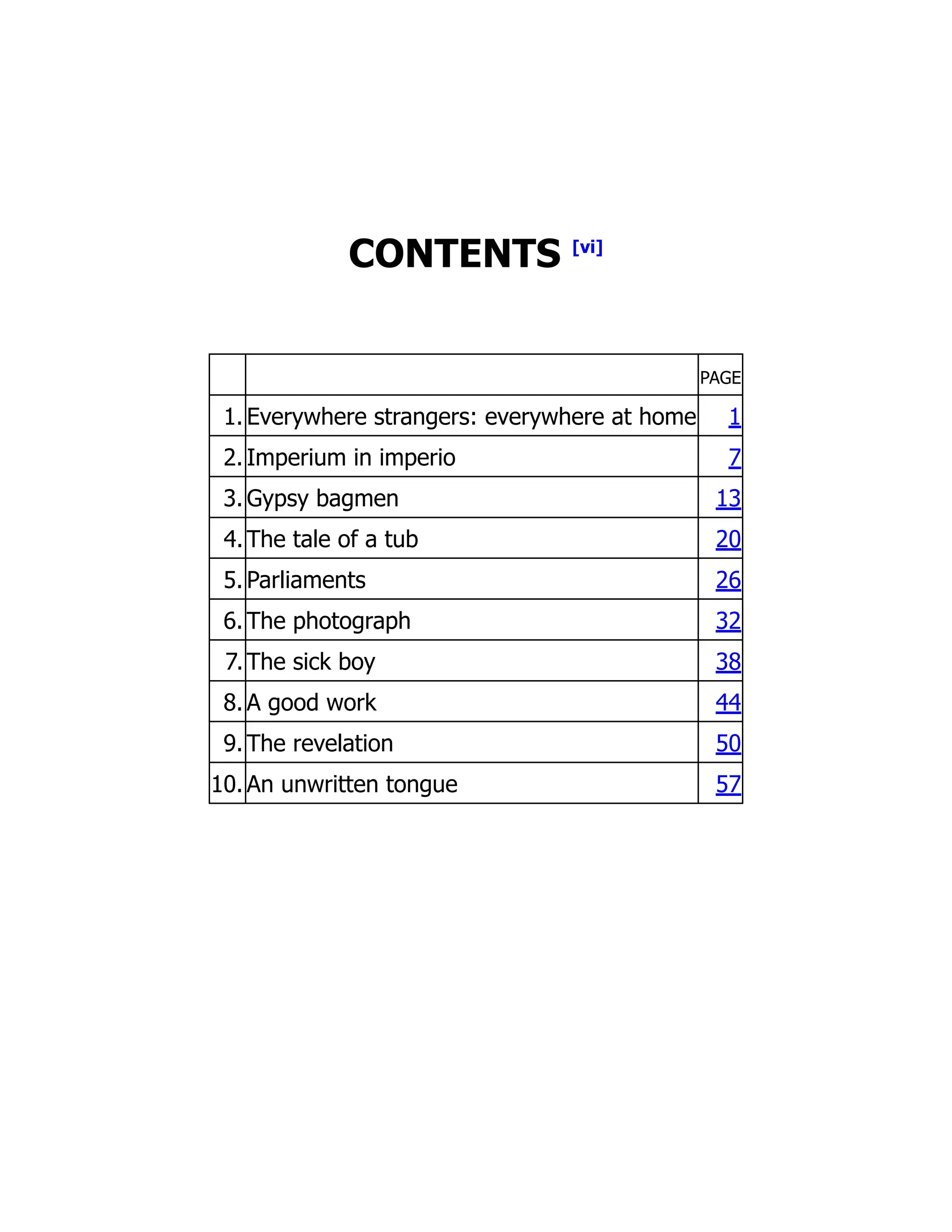 CONTENTS [vi]
PAGE
1. Everywhere strangers: everywhere at home 1
2. Imperium in imperio 7
3. Gypsy bagmen 13
4. The tale of a tub 20
5. Parliaments 26
6. The photograph 32
7. The sick boy 38
8. A good work 44
9. The revelation 50
10.An unwritten tongue 57
 