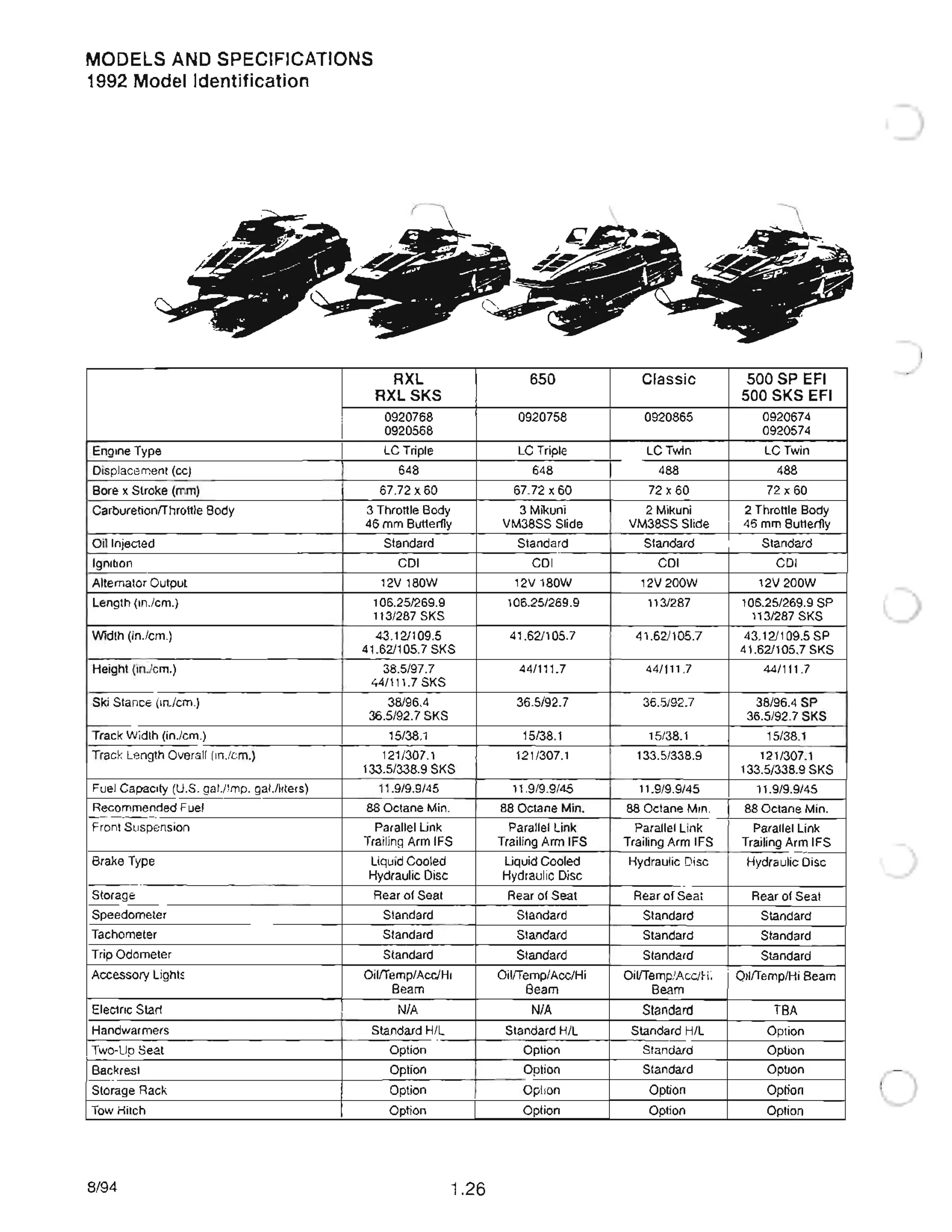 MODELS AND SPECIFICATIONS
1992 Model Identification
RXL
RXLSKS
0920768
0920568
Engine Type LC Triple
Displacement (ee) 648
Bore x Stroke (mm) 67.72 x 60
CarburetionlThrottle Body 3 Throttle Body
46 mm Butterfly
Oil Injected Standard
Ignition COl
Alternator Output 12V 180W
Length (in.!cm.) 106.25/269.9
113/287 SKS
Width (in.!cm.) 43.12/109.5
41.62/1 05.7 SKS
Height (in.!cm.) 38.5/97.7
44/111.7 SKS
Ski Stance (in.!cm.) 38/96.4
36.5/92.7 SKS
Track Width (in.!cm.) 15/38.1
Track Length Overall (in.!cm.) 121/307.1
133.5/338.9 SKS
Fuel Capacity (U.S. gal./lmp. gal./liters) 11 .9/9.9/45
Recommended Fuel 88 Octane Min.
Front Suspension Parallel Link
Trailing Arm IFS
Brake Type Liquid Cooled
Hydraulic Disc
Storage Rear of Seat
Speedometer Standard
Tachometer Standard
Trip Odometer Standard
Accessory Lights OilITemp/AcclHi
Beam
Electric Start N/A
Handwarmers Standard H/L
Two-Up Seat Option
Backrest Option
Storage Rack Option
Tow Hitch Option
8/94 1.26
650
0920758
LC Triple
648
67.72 x 60
3 Mikuni
VM38SS Slide
Standard
COl
12V 180W
106.25/269.9
41.62/105.7
44/111.7
36.5/92.7
15/38.1
121 /307.1
11.9/9.9/45
88 Octane Min.
Parallel Link
Trailing Arm IFS
Liquid Cooled
Hydraulic Disc
Rear of Seat
Standard
Standard
Standard
OiIITemp/Acc/Hi
Beam
N/A
Standard H/L
Option
Option
Option
Option
Classic 500 SP EFI
500 SKS EFI
0920865 0920674
0920574
LC Twin LCTwin
488 488
72 x 60 72 x 60
2 Mikuni 2 Throttle Body
VM38SS Slide 46 mm Butterfly
Standard Standard
COl COl
12V 200W 12V200W
113/287 106.25/269.9 SP
113/287 SKS
41.62/1 05.7 43.121109.5 SP
41.62/105.7 SKS
44/111.7 44/111.7
36.5/92.7 38/96.4 SP
36.5/92.7 SKS
15/38.1 15/38.1
133.5/338.9 121/307.1
133.5/338.9 SKS
11 .9/9.9/45 11.9/9.9/45
88 Octane Min. 88 Octane Min.
Parallel Link Parallel Link
Trailing Arm IFS Trailing Arm IFS
Hydraulic Disc Hydraulic Disc
Rear of Seat Rear of Seat
Standard Standard
Standard Standard
Standard Standard
OiVTemp/Acc/Hi OilITemp/Hi Beam
Beam
Standard TBA
Standard H/L Option
Standard Option
Standard Option
Option Option
Option Option
o
 