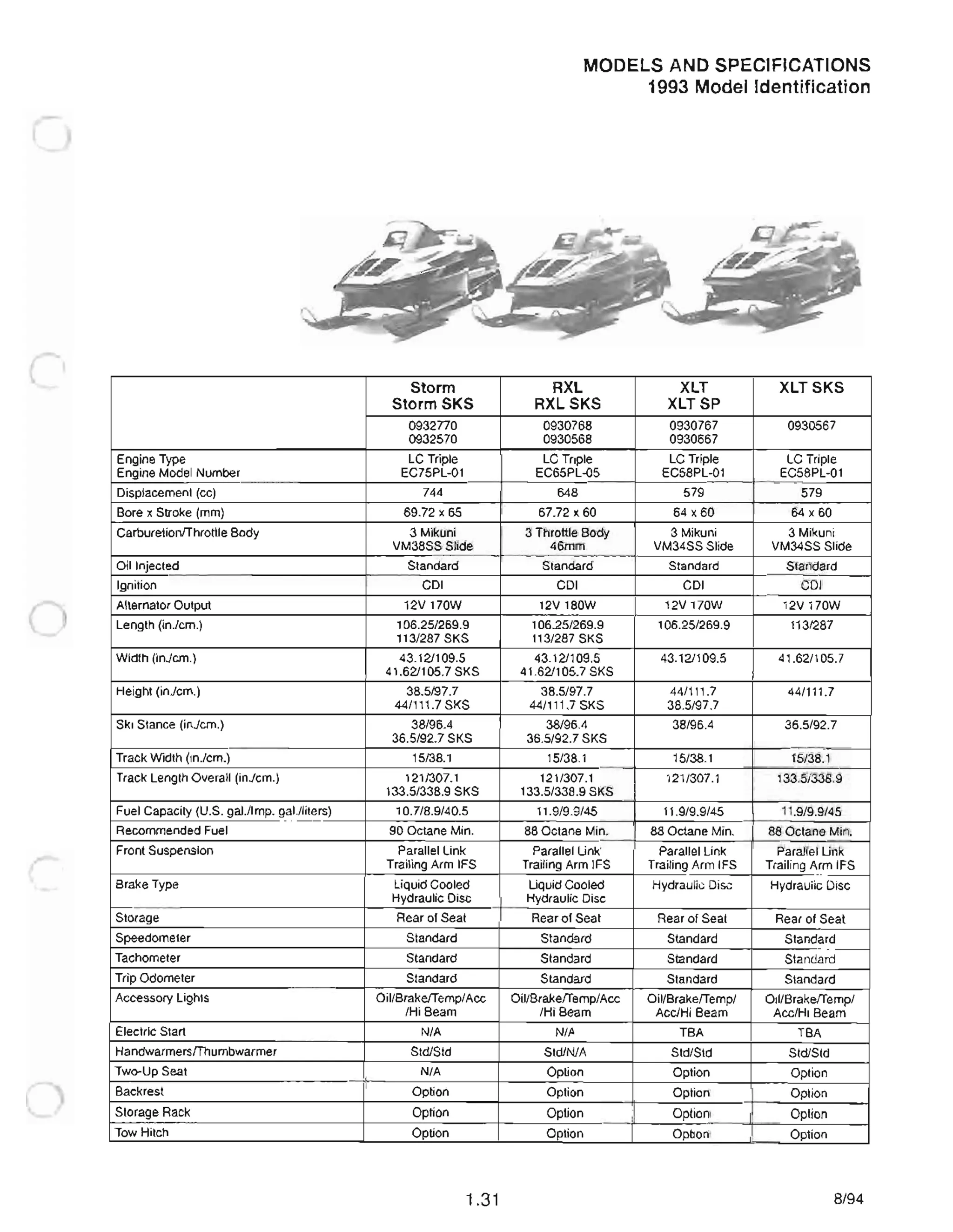 o
c Storm
Storm SKS
0932770
0932570
Engine Type LC Triple
Engine Model Number EC75PL-01
Displacement (cc) 744
Bore x Stroke (mm) 69.72 x 65
CarburetionfThrottle Body 3 Mikuni
VM38SS Slide
Oil Injected Standard
Ignition COl
Alternator Output 12V 170W
Length (in./cm.) 106.25/269.9
113/287 SKS
Wid1h (in./cm.) 43.12/109.5
41.62/105.7 SKS
Height (in./cm.) 38.5/97.7
44/111.7 SKS
Ski Stance (in./cm.) 38/96.4
36.5/92.7 SKS
Track Width (in./cm.) 15/38.1
Track Length Overall (in./cm.) 121/307.1
133.5/338.9 SKS
Fuel Capacity (U.S. gal./lmp. gal./liters) 10.7/8.9/40.5
Recommended Fuel 90 Octane Min.
c Front Suspension Parallel Link
Trailing Arm IFS
Brake Type Liquid Cooled
Hydraulic Disc
Storage Rear of Seat
Speedometer Standard
Tachometer Standard
Trip Odometer Standard
Accessory Lights Oil/BrakefTemp/Acc
/Hi Beam
Electric Start N/A
HandwarmersfThumbwarmer Std/Std
Two-Up Seat N/A
o Backrest Option
Storage Rack Option
Tow Hitch Option
1.31
MODELS AND SPECIFICATIONS
1993 Model Identification
RXL XLT XLT SKS
RXL SKS XLTSP
0930768 0930767 0930567
0930568 0930667
LCTriple LC Triple LC Triple
EC65PL-05 EC58PL-01 EC58PL-01
648 579 579
67.72 x 60 64 x 60 64 x 60
3 Throttle Body 3 Mikuni 3 Mikuni
46mm VM34SS Slide VM34SS Slide
Standard Standard Standard
COl COl COl
12V 180W 12V 170W 12V 170W
106.25/269.9 106.25/269.9 113/287
113/287 SKS
43.12/109.5 43.12/109.5 41 .62/105.7
41 .62/105.7 SKS
38.5/97.7 44/111.7 44/111 .7
44/111.7 SKS 38.5/97.7
38/96.4 38/96.4 36.5/92.7
36.5/92.7 SKS
15/38.1 15/38.1 15/38.1
121/307.1 121/307.1 133.5/338.9
133.5/338.9 SKS
11.9/9.9/45 11.9/9.9/45 11 .9/9.9/45
88 Octane Min. 88 Octane Min. 88 Octane Min.
Parallel Link Parallel Link Parallel Link
Trailing Arm IFS Trailing Arm IFS Trailing Arm IFS
Liquid Cooled Hydraulic Disc Hydraulic Disc
Hydraulic Disc
Rear of Seat Rear of Seat Rear of Seat
Standard Standard Standard
Standard Standard Standard
Standard Standard Standard
Oil/BrakefTemp/Acc OillBrakefTemp/ Oil/BrakefTemp/
/Hi Beam Acc/Hi Beam Acc/Hi Beam
N/A TBA TBA
Std/N/A Std/Std Std/Std
Option Option Option
Option Option Option
Option Option Option
Option Option Option
1).
8/94
 