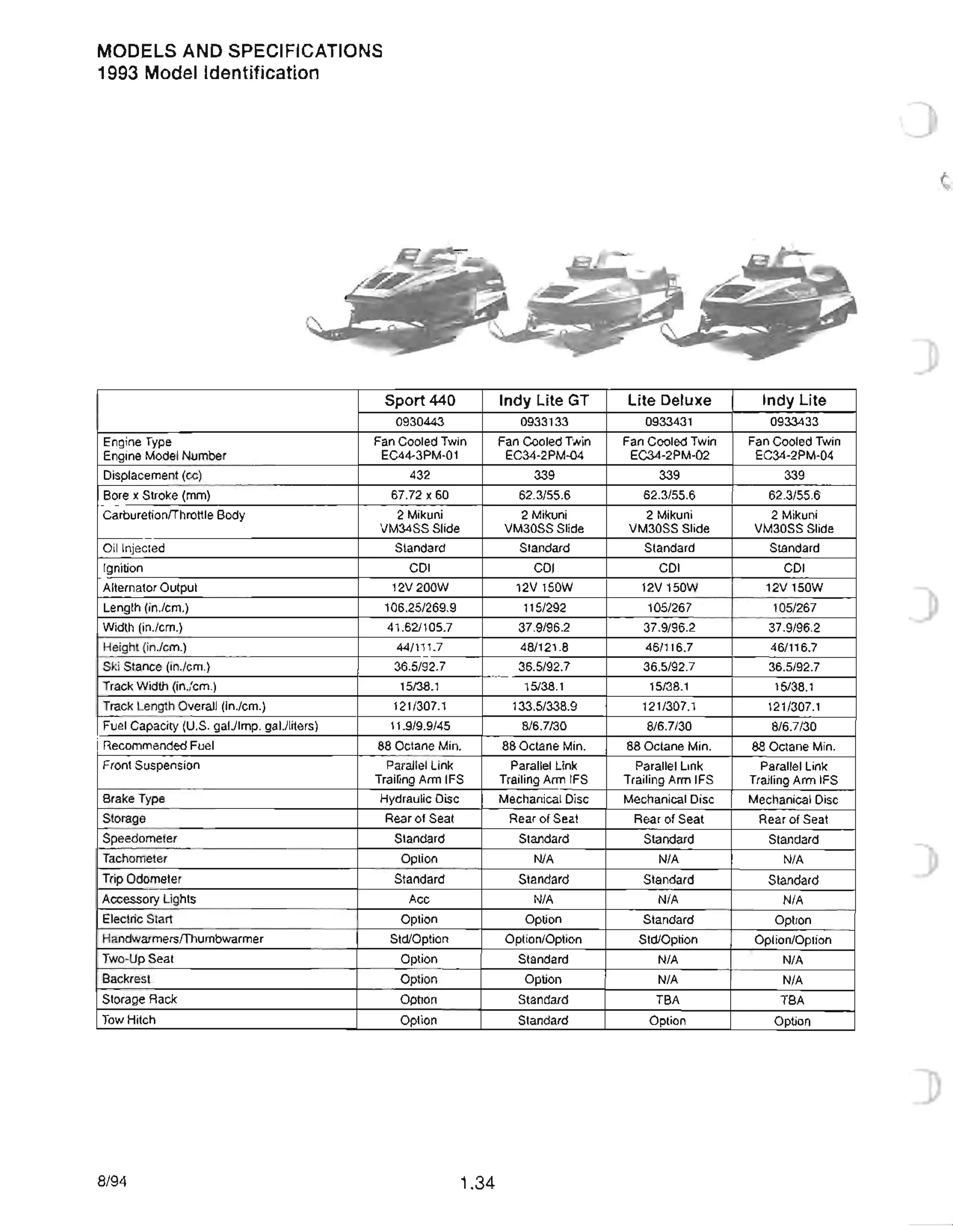 MODELS AND SPECIFICATIONS
1993 Model Identification
Sport 440
0930443
Engine Type Fan Cooled Twin
Engine Model Number EC44-3PM-01
Displacement (cc) 432
Bore x Stroke (mm) 67.72 x 60
CarburetionlThrottle Body 2 Mikuni
VM34SS Slide
Oil Injected Standard
Ignition COl
Alternator Output 12V 200W
Length (in./cm.) 106.25/269.9
Width (in./cm.) 41.62/105.7
Height (in./cm.) 44/111 .7
Ski Stance (in./cm.) 36.5/92.7
Track Width (in./cm.) 15/38.1
Track Length Overall (in./cm.) 121/307.1
Fuel Capacity (U.S. gal./lmp. gal./liters) 11.9/9.9/45
Recommended Fuel 88 Octane Min.
Front Suspension Parallel Link
Trailing Arm IFS
Brake Type Hydraulic Disc
Storage Rear of Seat
Speedometer Standard
Tachometer Option
Trip Odometer Standard
Accessory Lights Acc
Electric Start Option
HandwarmerslThumbwarmer Std/Option
Two-Up Seat Option
Backrest Option
Storage Rack Option
Tow Hitch Option
8/94 1.34
Indy Lite GT
0933133
Fan Cooled Twin
EC34-2PM-04
339
62.3/55.6
2 Mikuni
VM30SS Slide
Standard
COl
12V 150W
115/292
37.9/96.2
48/121.8
36.5/92.7
15/38.1
133.5/338.9
8/6.7/30
88 Octane Min.
Parallel Link
Trailing Arm IFS
Mechanical Disc
Rear of Seat
Standard
N/A
Standard
N/A
Option
Option/Option
Standard
Option
Standard
Standard
)
Lite Deluxe Indy Lite
0933431 0933433
Fan Cooled Twin Fan Cooled Twin
EC34-2PM-02 EC34-2PM-04
339 339
62.3/55.6 62.3/55.6
2 Mikuni 2 Mikuni
VM30SS Slide VM30SS Slide
Standard Standard
COl COl
12V 150W 12V 150W
105/267 105/267
37.9/96.2 37.9/96.2
46/116.7 46/116.7
36.5/92.7 36.5/92.7
15/38.1 15/38.1
121/307.1 121/307.1
8/6.7/30 8/6.7/30
88 Octane Min. 88 Octane Min.
Parallel Link Parallel Link
Trailing Arm IFS Trailing Arm IFS
Mechanical Disc Mechanical Disc
Rear of Seat Rear of Seat
Standard Standard
N/A N/A
Standard Standard
N/A N/A
Standard Option
Std/Option Option/Option
N/A /
N/A
N/A N/A
TBA TBA
Option Option
 
