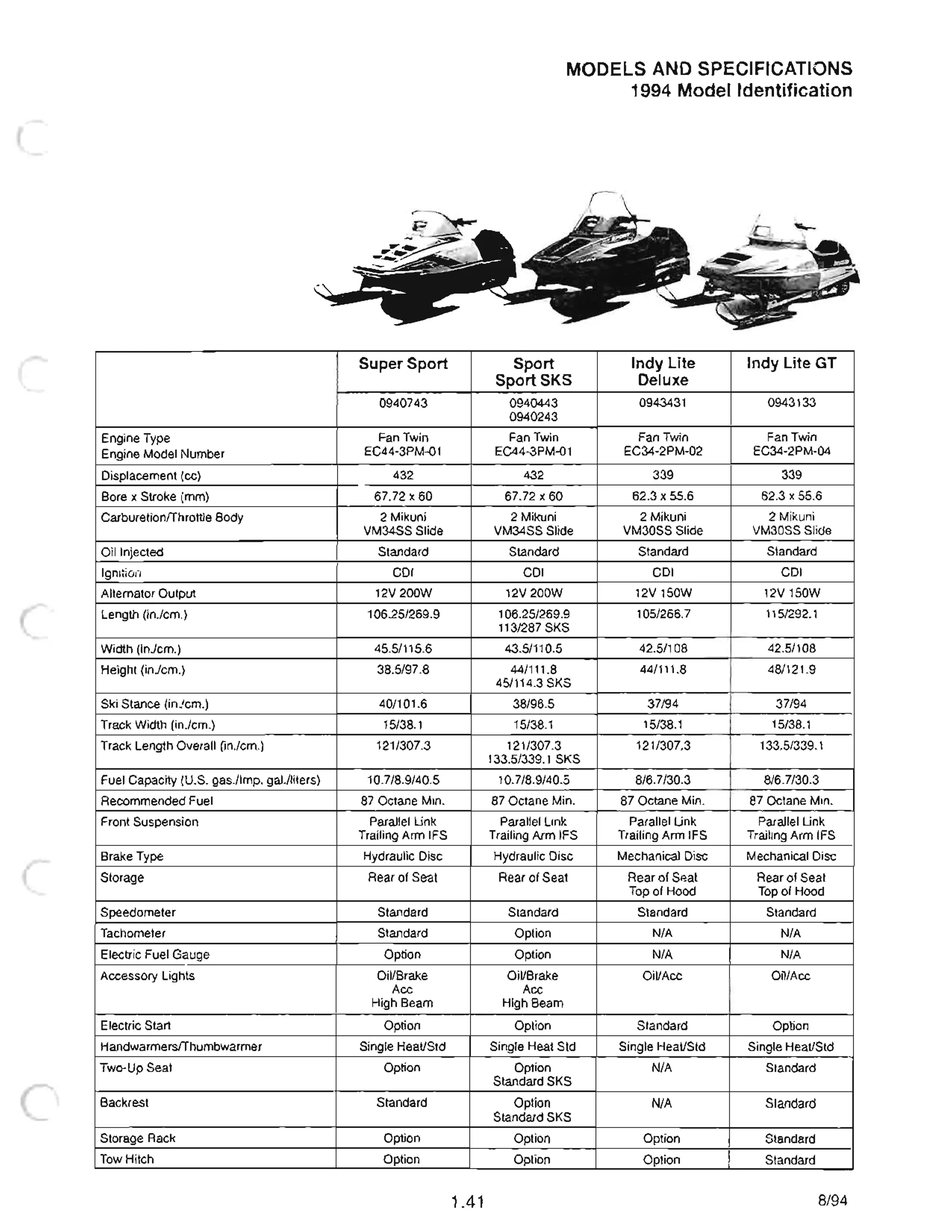 Super Sport
0940743
Engine Type Fan Twin
Engine Model Number EC44-3PM-01
Displacement (cc) 432
Bore x Stroke (mm) 67.72 x 60
Carburetionrrhrottle Body 2 Mikuni
VM34SS Slide
Oil Injected Standard
Ignition COl
Alternator Output 12V 200W
Length (in.lcm.) 106.25/269.9
Width (in.lcm.) 45.5/115.6
Height (in.lcm.) 38.5/97.8
Ski Stance (in.lcm.) 40/101.6
Track Width (in.lcm.) 15/38.1
Track Length Overall (in.lcm.) 121/307.3
Fuel Capacity (U.S. gas.llmp. gal.lliters) 10.7/8.9/40.5
Recommended Fuel 87 Octane Min.
Front Suspension Parallel Link
Trailing Arm IFS
Brake Type Hydraulic Disc
Storage Rear of Seat
Speedometer Standard
Tachometer Standard
Electric Fuel Gauge Option
Accessory Lights Oil/Brake
Acc
High Beam
Electric Start Option
Handwarmersrrhumbwarmer Single Heat/Std
Two-Up Seat Option
Backrest Standard
Storage Rack Option
Tow Hitch Option
1.41
MODELS AND SPECIFICATIONS
1994 Model Identification
Sport Indy Lite Indy Lite GT
SportSKS Deluxe
0940443 0943431 0943133
0940243
Fan Twin Fan Twin Fan Twin
EC44-3PM-01 EC34-2PM-02 EC34-2PM-04
432 339 339
67.72 x 60 62.3 x 55.6 62.3 x 55.6
2 Mikuni 2 Mikuni 2 Mikuni
VM34SS Slide VM30SS Slide VM30SS Slide
Standard Standard Standard
COl COl COl
12V200W 12V 150W 12V 150W
106.25/269.9 105/266.7 11 5/292.1
113/287 SKS
43.5/110.5 42.5/108 42.5/108
44/111 .8 44/111 .8 48/121.9
45/114.3 SKS
38/96.5 37/94 37/94
15/38.1 15/38.1 15/38.1
121/307.3 121/307.3 133.5/339.1
133.5/339.1 SKS
10.7/8.9/40.5 8/6.7/30.3 8/6.7/30.3
87 Octane Min. 87 Octane Min. 87 Octane Min.
Parallel Link Parallel Link Parallel Link
Trailing Arm IFS Trailing Arm IFS Trailing Arm IFS
Hydraulic Disc Mechanical Disc Mechanical Disc
Rear of Seat Rear of Seat Rear of Seat
Top of Hood Top of Hood
Standard Standard Standard
Option N/A N/A
Option N/A N/A
Oil/Brake Oil/Acc Oil/Acc
Acc
High Beam
Option Standard Option
Single Heat Std Single Heat/Std Single Heat/Std
Option N/A Standard
Standard SKS
Option N/A Standard
Standard SKS
Option Option Standard
Option Option Standard
8/94
 