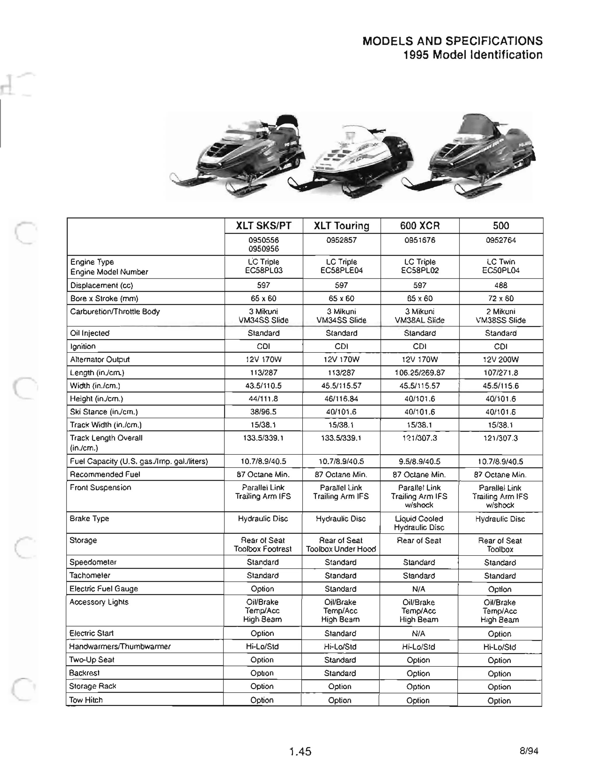 Engine Type
Engine Model Number
Displacement (cc)
Bore x Stroke (mm)
CarburetionlThrottle Body
Oil Injected
Ignition
Alternator Output
Length (in./cm.)
Width (in./cm.)
Height (in./cm.)
Ski Stance (in./cm.)
Track Width (in./cm.)
Track Length Overall
(in./cm.)
Fuel Capacity (U.S. gas'/Imp. gal./liters)
Recommended Fuel
Front Suspension
Brake Type
c Storage
Speedometer
Tachometer
Electric Fuel Gauge
Accessory Lights
Electric Start
HandwarmerslThumbwarmer
Two-Up Seat
Backrest
Storage Rack
Tow Hitch
XlT SKS/PT
0950556
0950956
t;c Triple
EC58PL03
597
65 x 60
3 Mikuni
VM34SS Slide
Standard
COl
12V 170W
113/287
43.5/110.5
44/111.8
38/96.5
15/38.1
133.5/339.1
10.7/8.9/40.5
87 Octane Min.
Parallel Link
Trailing Arm IFS
Hydraulic Disc
Rear of Seat
MODELS AND SPECIFICATIONS
1995 Model Identification
XlTTouring 600 XCR 500
0952857 0951676 0952764
LC Triple LC Triple LC Twin
EC58PLE04 EC58PL02 EC50PL04
597 597 488
65 x 60 65 x 60 72 x 60
3 Mikuni 3 Mikuni 2 Mikuni
VM34SS Slide VM38AL Slide VM38SS Slide
Standard Standard Standard
COl COl COl
12V 170W 12V 170W 12V200W
113/287 106.25/269.87 107/271.8
45.5/115.57 45.5/115.57 45.5/115.6
46/116.84 40/101.6 40/101.6
40/101 .6 40/101.6 40/101 .6
15/38.1 15/38.1 15/38.1
133.5/339.1 121/307.3 121/307.3
10.7/8.9/40.5 9.5/8.9/40.5 10.7/8.9/40.5
87 Octane Min. 87 Octane Min. 87 Octane Min.
Parallel Link Parallel Link Parallel Link
Trailing Arm IFS Trailing Arm IFS Trailing Arm IFS
w/shock w/shock
Hydraulic Disc Liquid Cooled Hydraulic Disc
Hydraulic Disc
Rear of Seat Rear of Seat Rear of Seat
Toolbox Footrest Toolbox Under Hood Toolbox
Standard Standard Standard Standard
Standard Standard Standard Standard
Option Standard N/A Option
Oil/Brake Oil/Brake Oil/Brake Oil/Brake
Temp/Acc Temp/Acc Temp/Acc Temp/Acc
High Beam High Beam High Beam High Beam
Option Standard N/A Option
Hi-Lo/Std Hi-Lo/Std Hi-Lo/Std Hi-Lo/S.td
Option Standard Option Option
Option Standard Option Option
Option Option Option Option
Option Option Option Option
1.45 8/94
 
