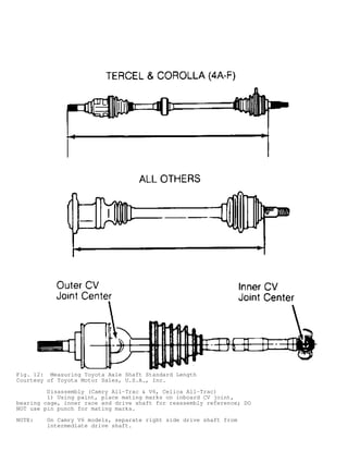 1989 toyota celica service repair manual PDF