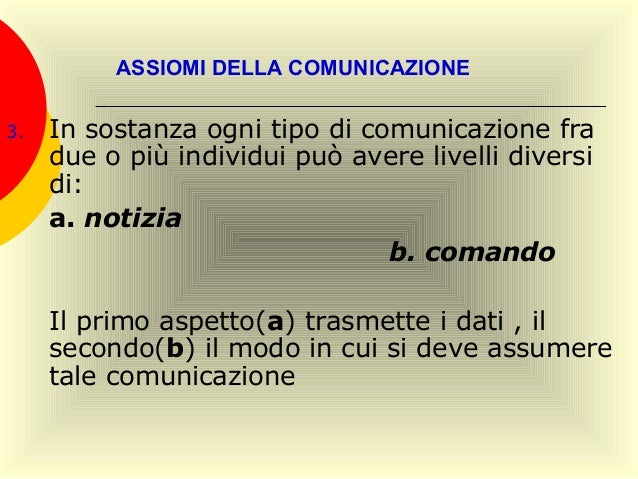 Cosa Sono Gli Assiomi Della Comunicazione assiomi comunicazione